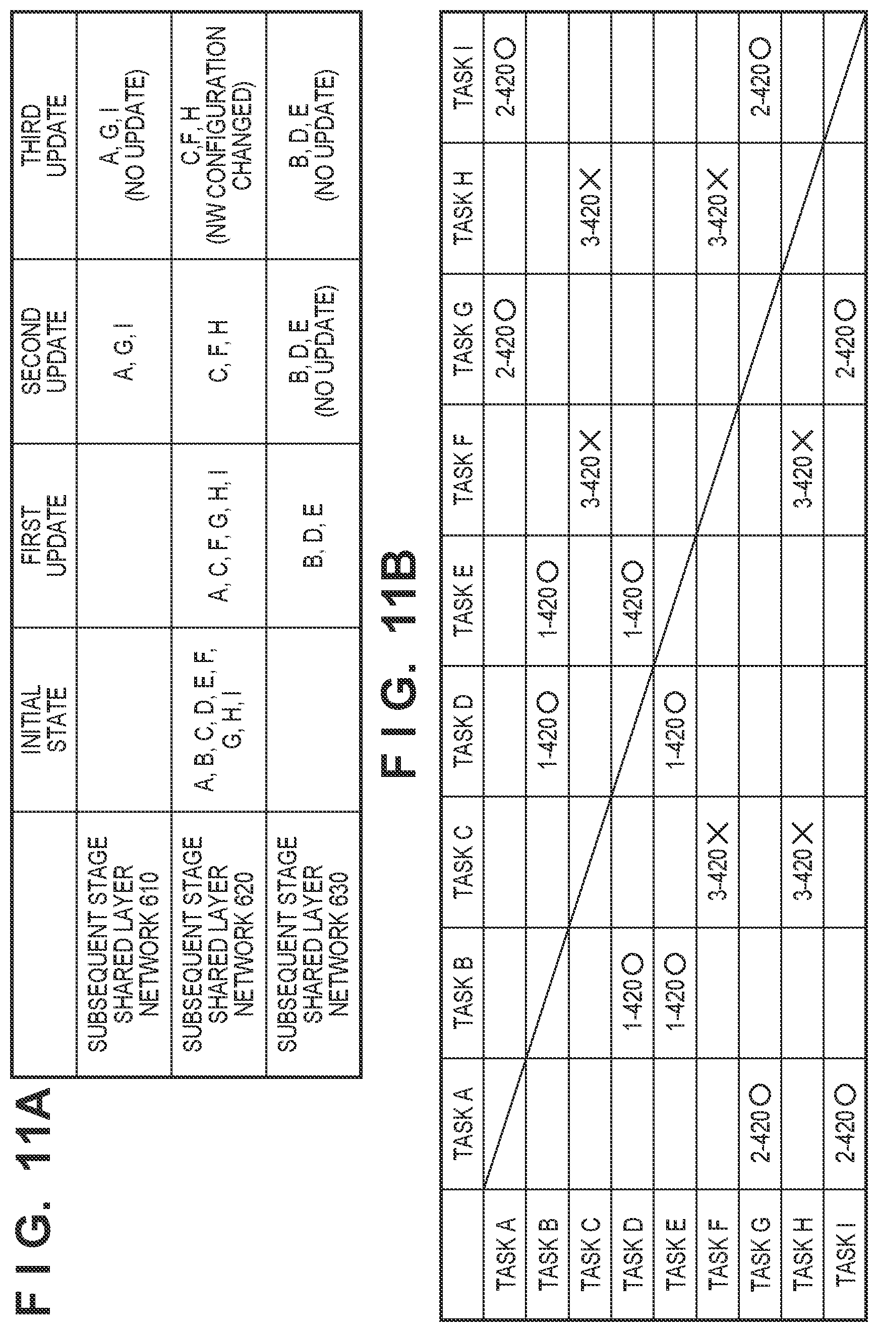 Patent US12614383 Figure 10 – Learning apparatus and learning method