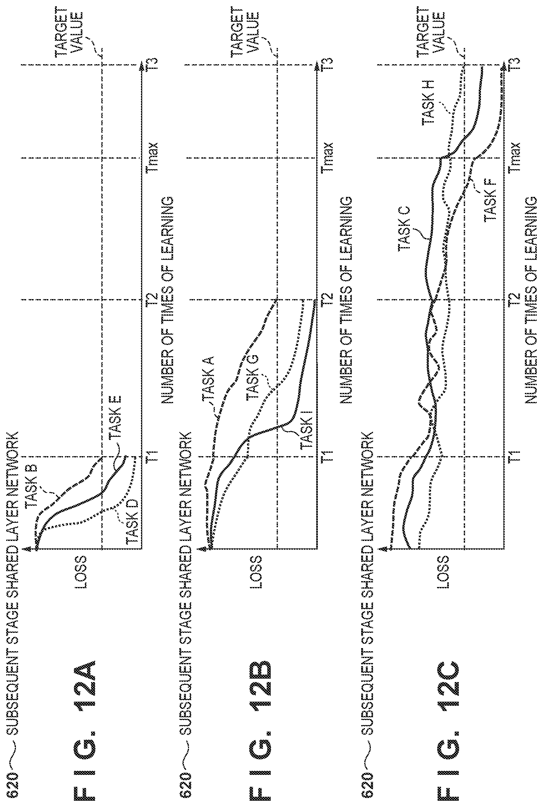 Patent US12614383 Figure 11 – Learning apparatus and learning method
