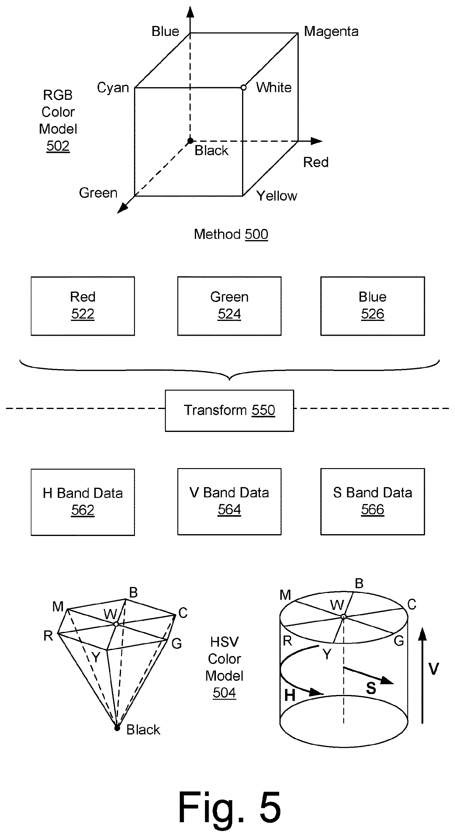 Patent US12614384 Figure 5 – Unlit flare detection using satellite images