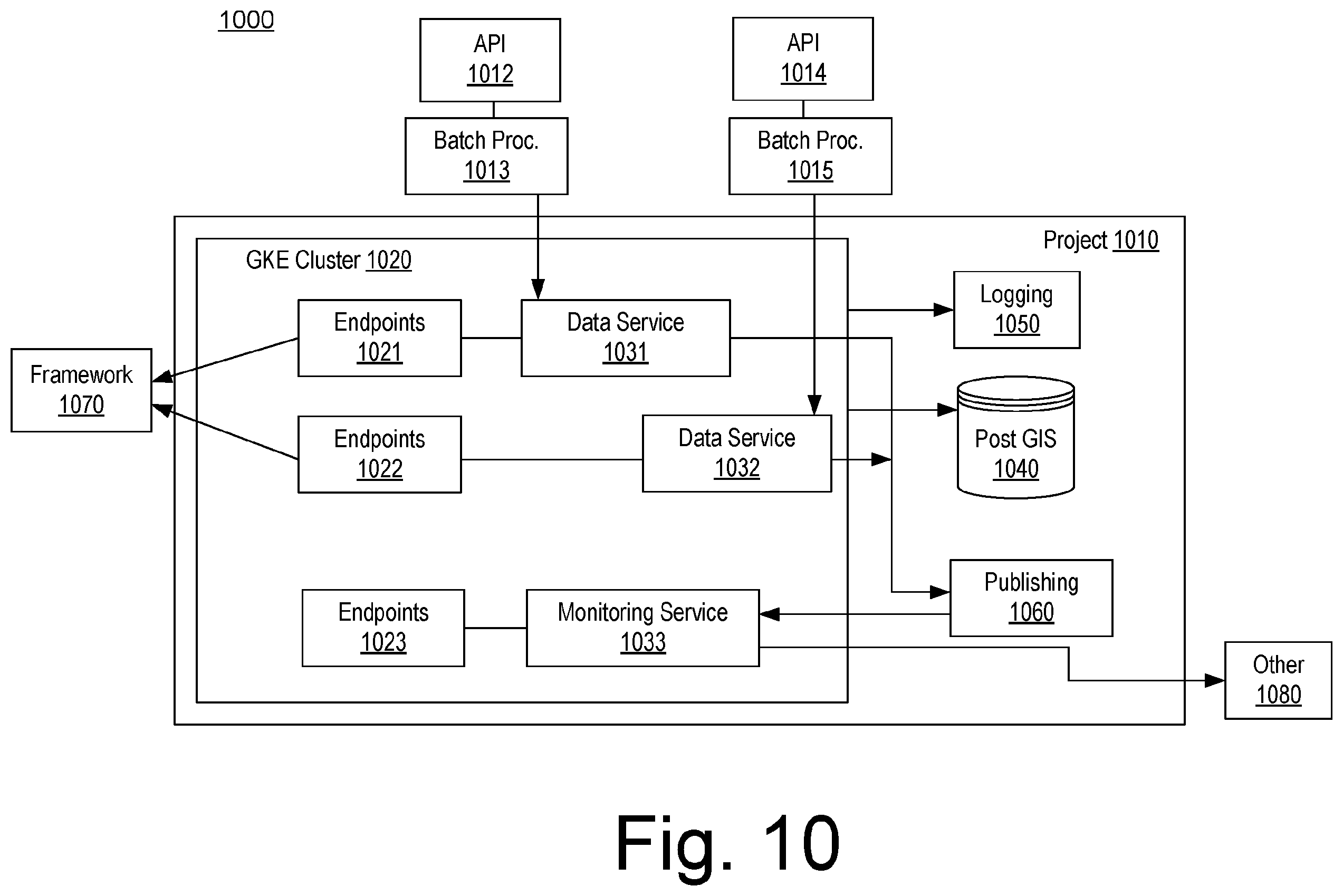 Patent US12614384 Figure 10 – Unlit flare detection using satellite images