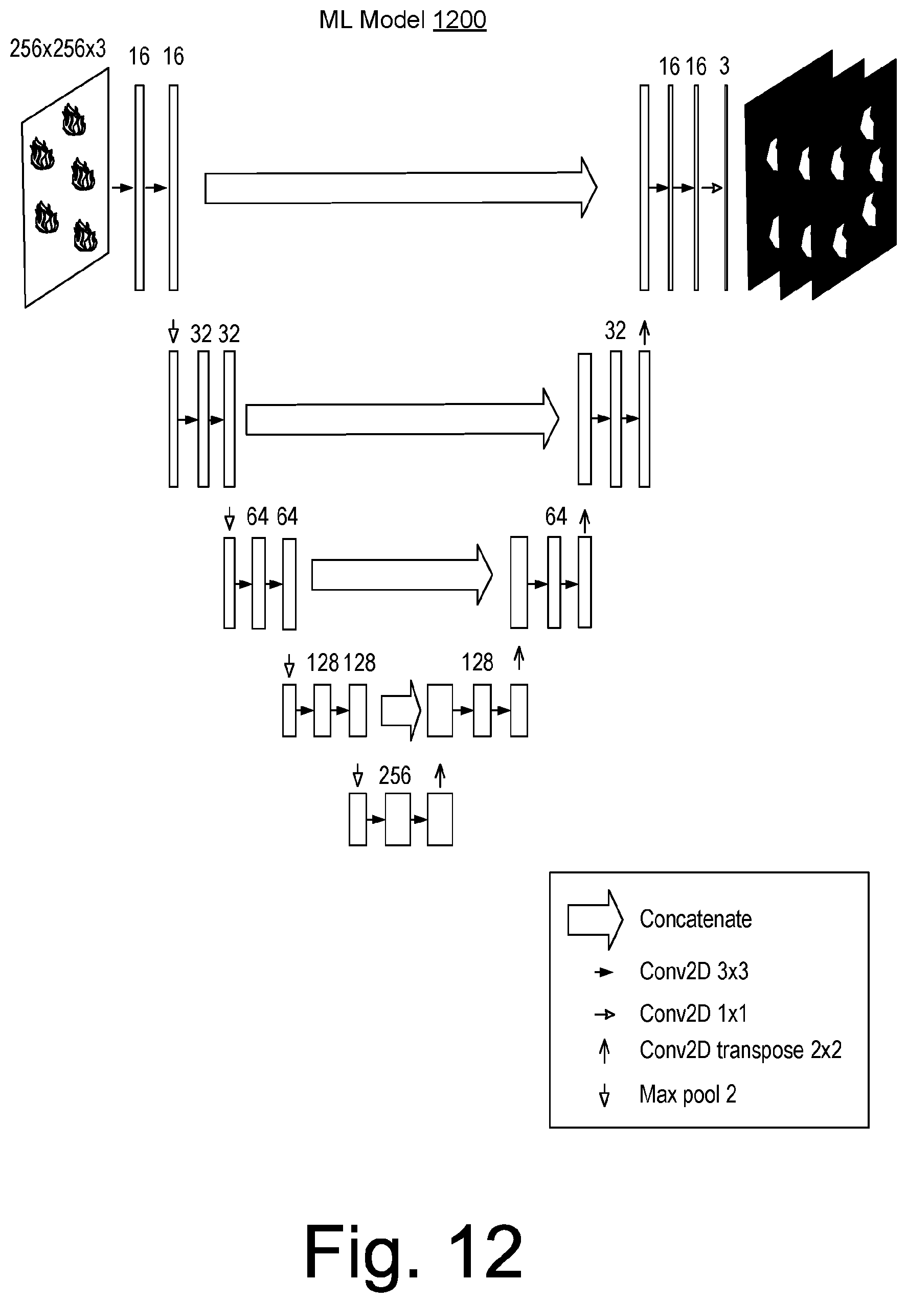 Patent US12614384 Figure 12 – Unlit flare detection using satellite images