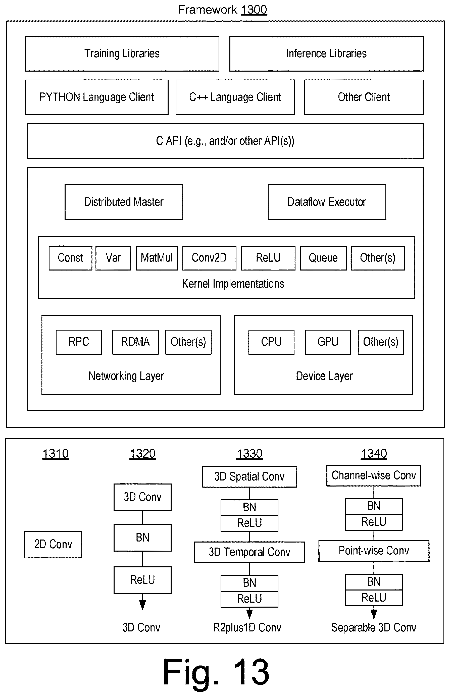 Patent US12614384 Figure 13 – Unlit flare detection using satellite images