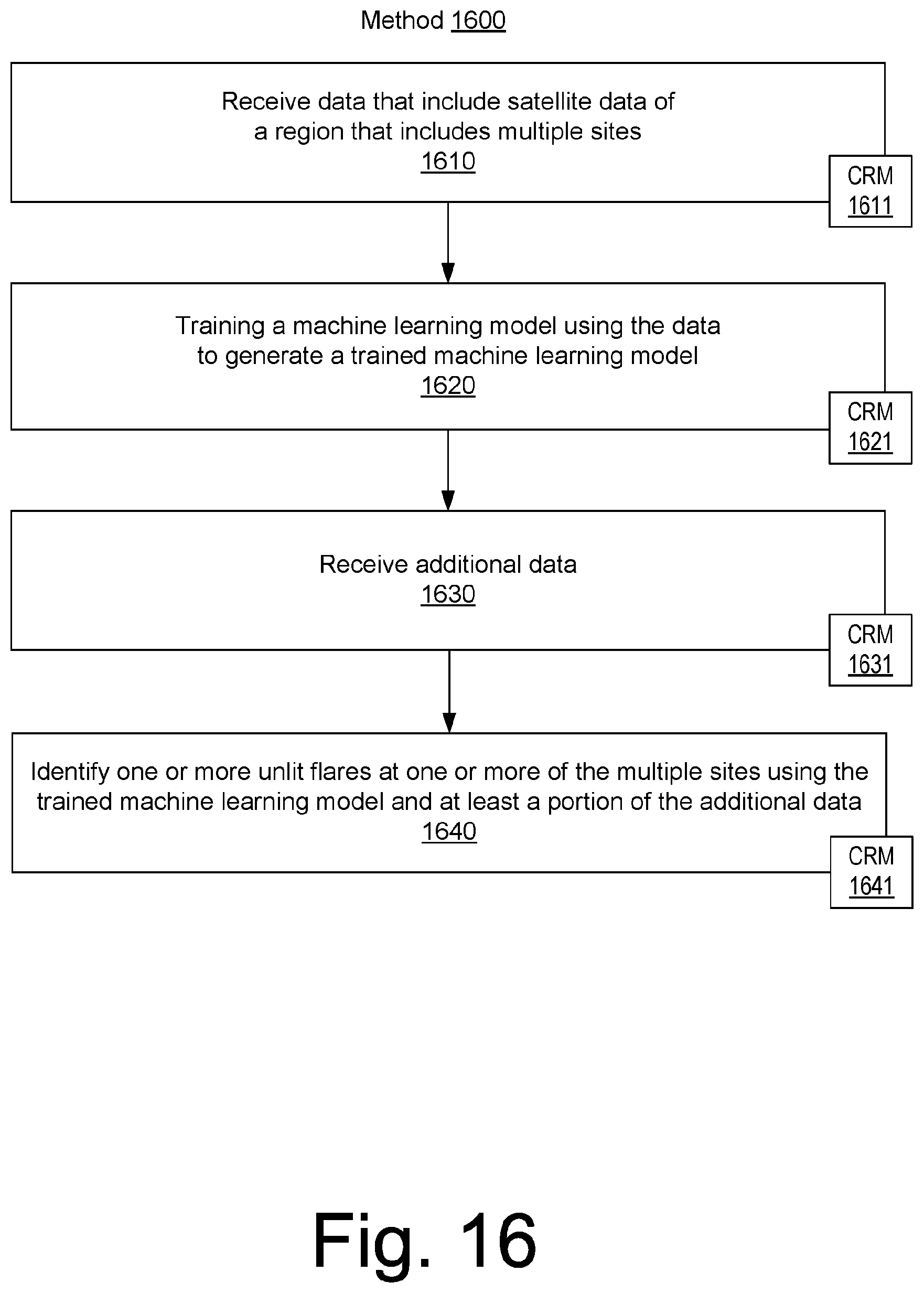 Patent US12614384 Figure 16 – Unlit flare detection using satellite images