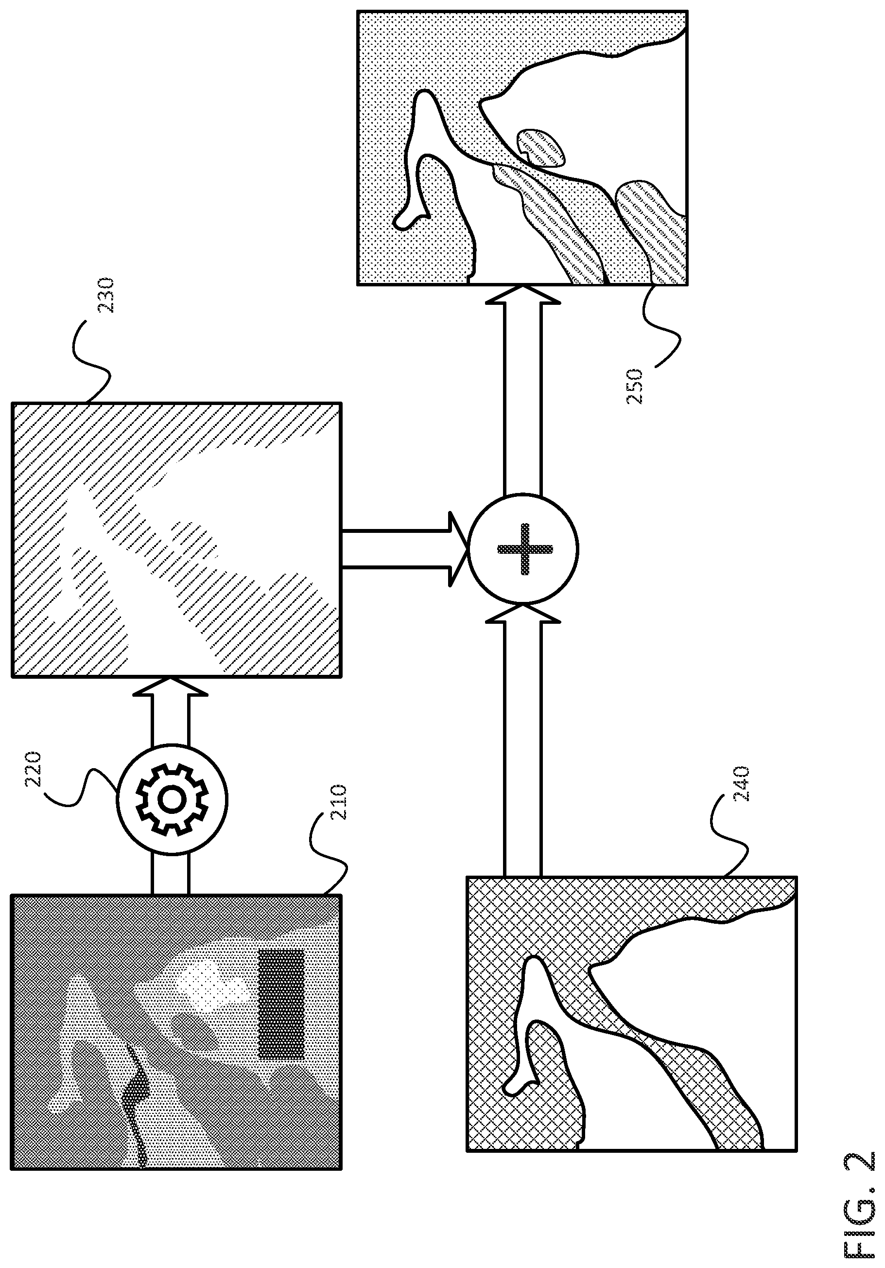 Patent US12614385 Figure 2 – Remote sensing and social sensing for flood mapping