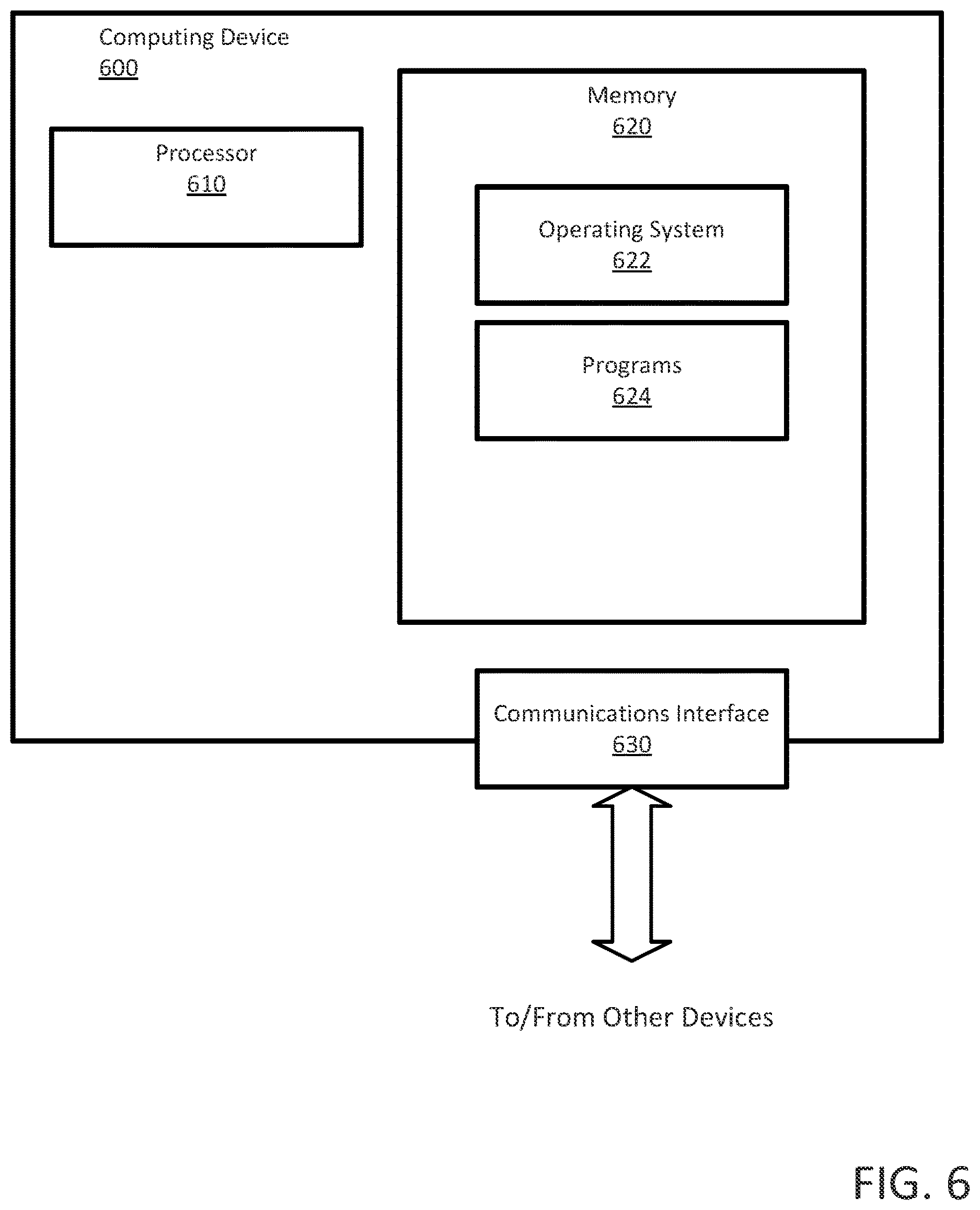 Patent US12614385 Figure 6 – Remote sensing and social sensing for flood mapping