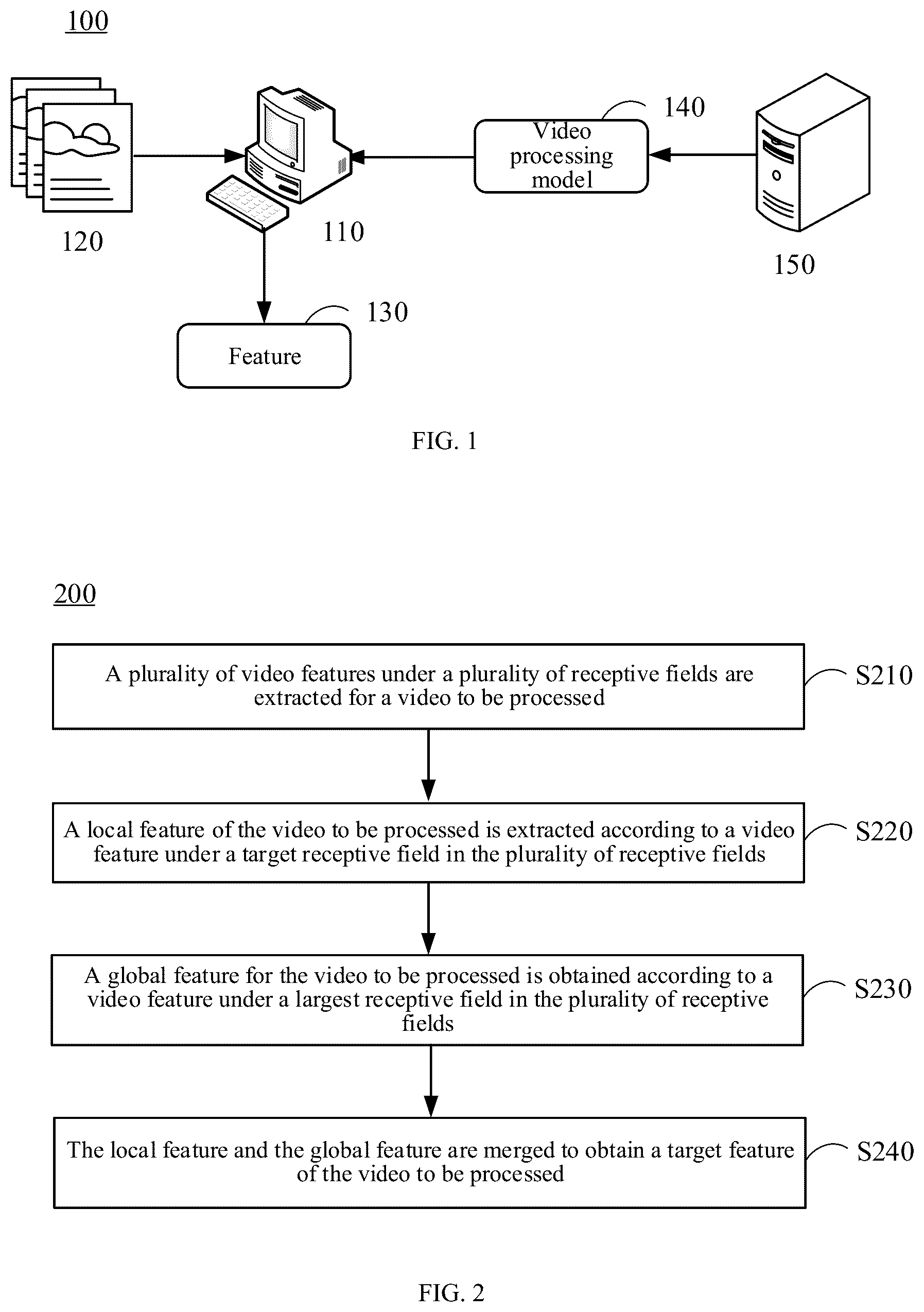 Patent US12614386 — Method of processing video, method of quering video, and method of training model — Figure 1