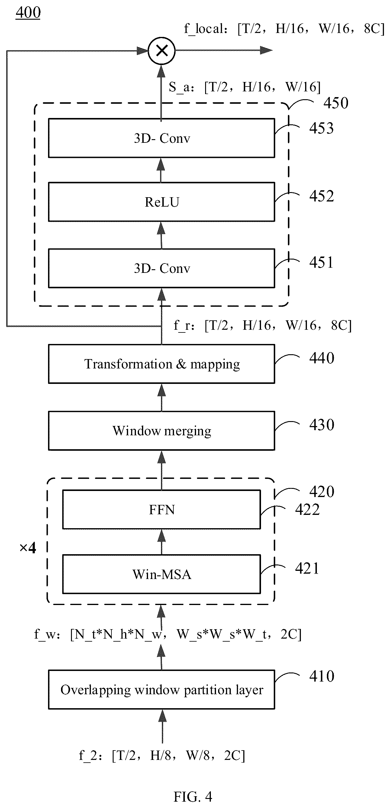 Patent US12614386 Figure 3 – Method of processing video, method of quering video, and method of training model