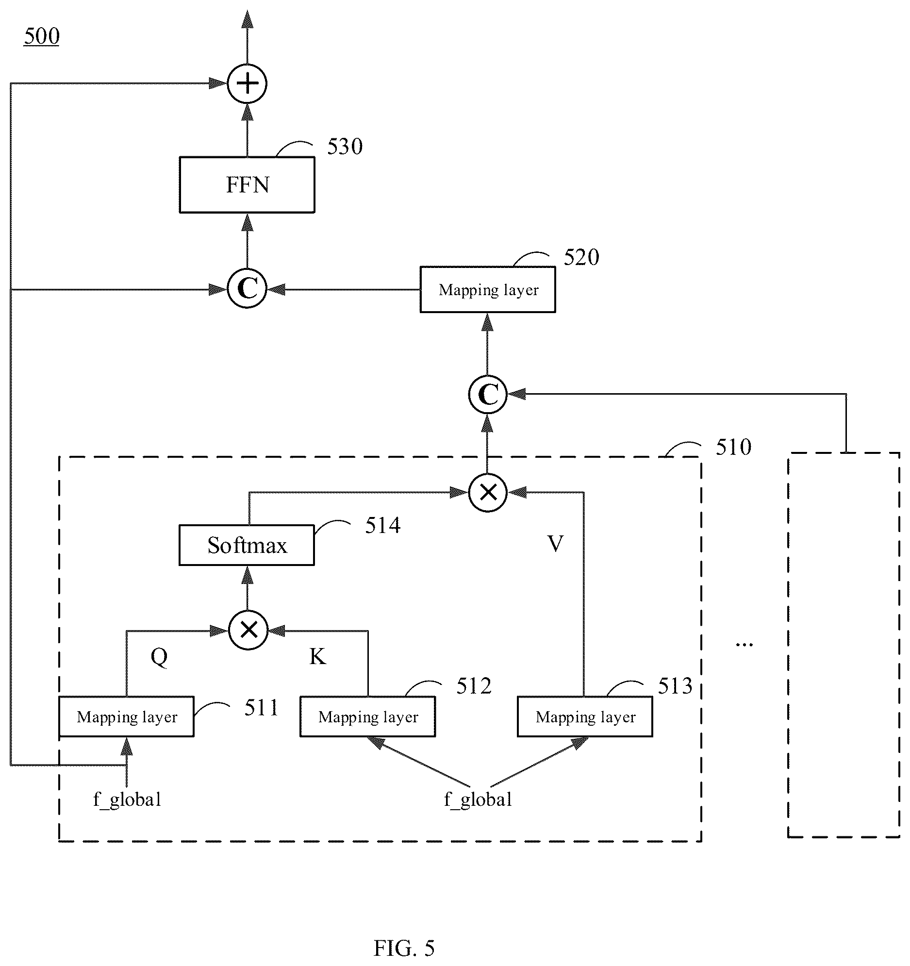 Patent US12614386 Figure 4 – Method of processing video, method of quering video, and method of training model