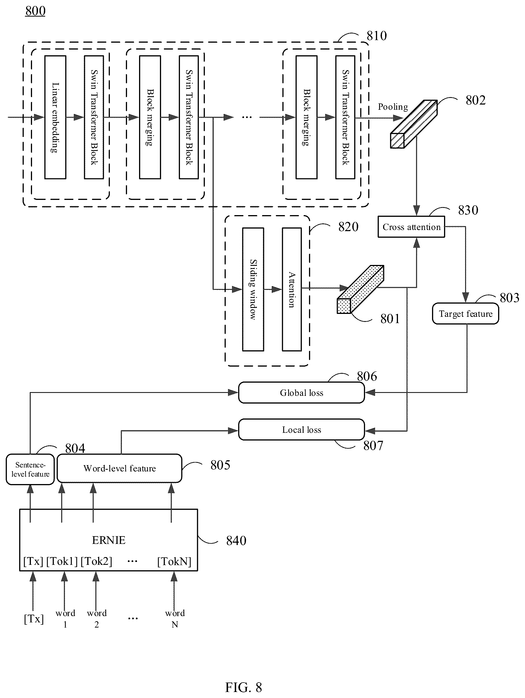 Patent US12614386 Figure 7 – Method of processing video, method of quering video, and method of training model