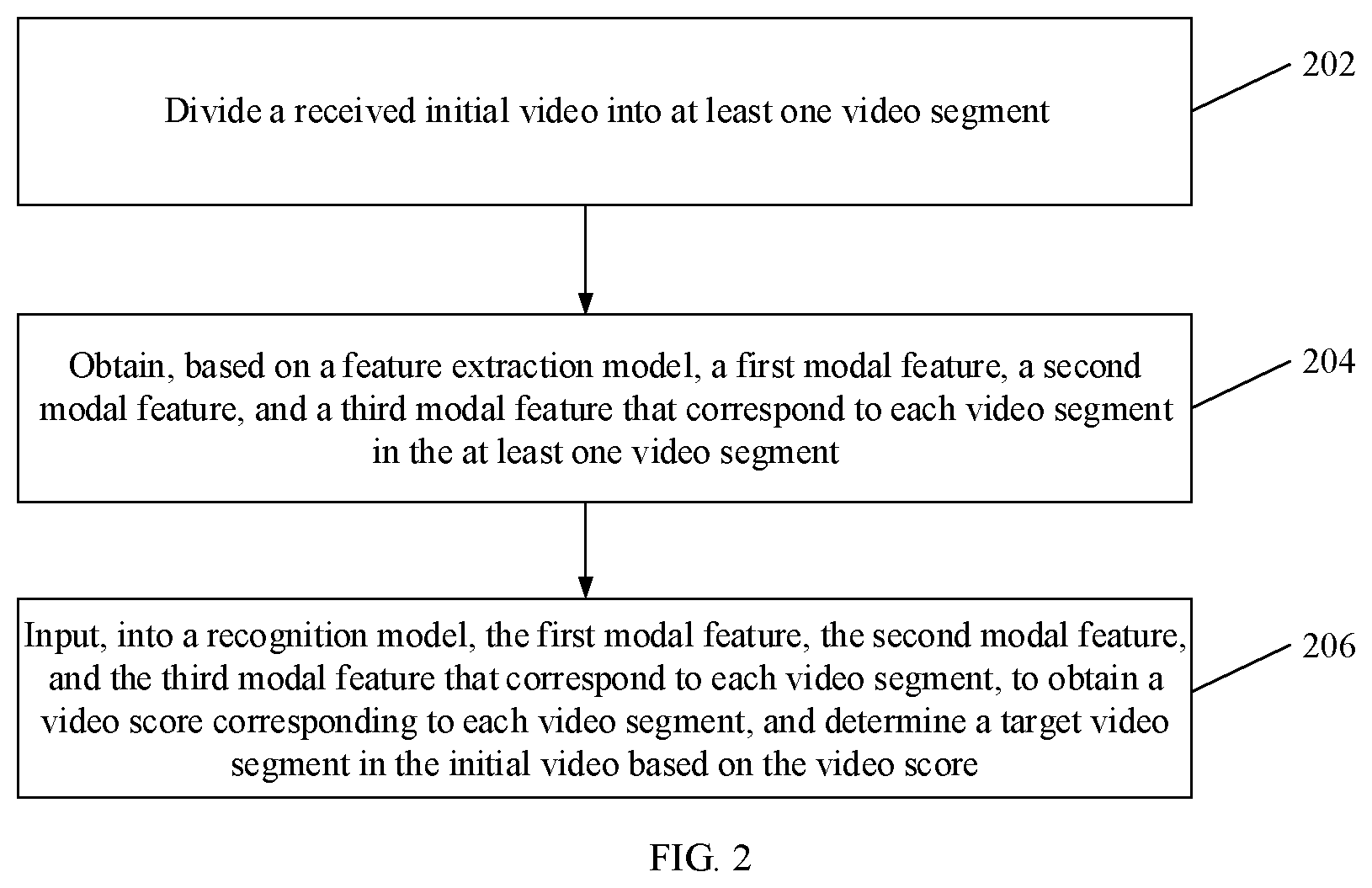 Patent US12614387 Figure 2 – Video segment recognization