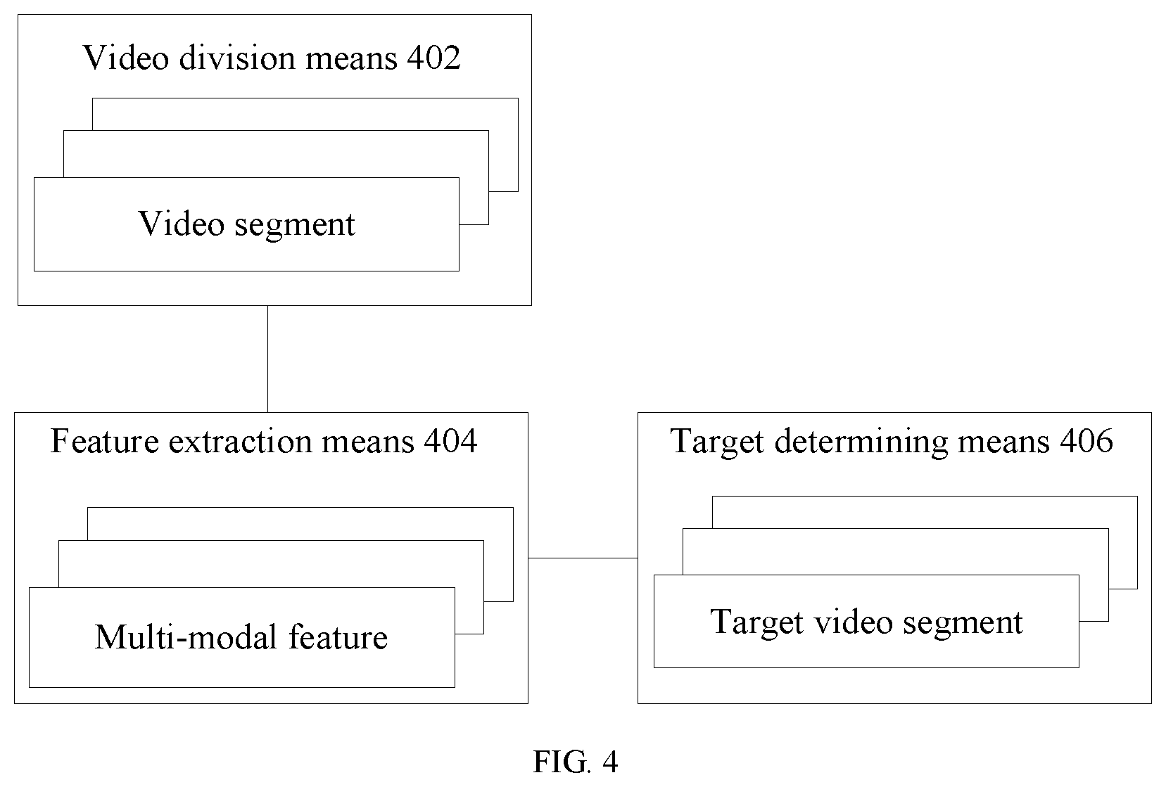 Patent US12614387 Figure 4 – Video segment recognization