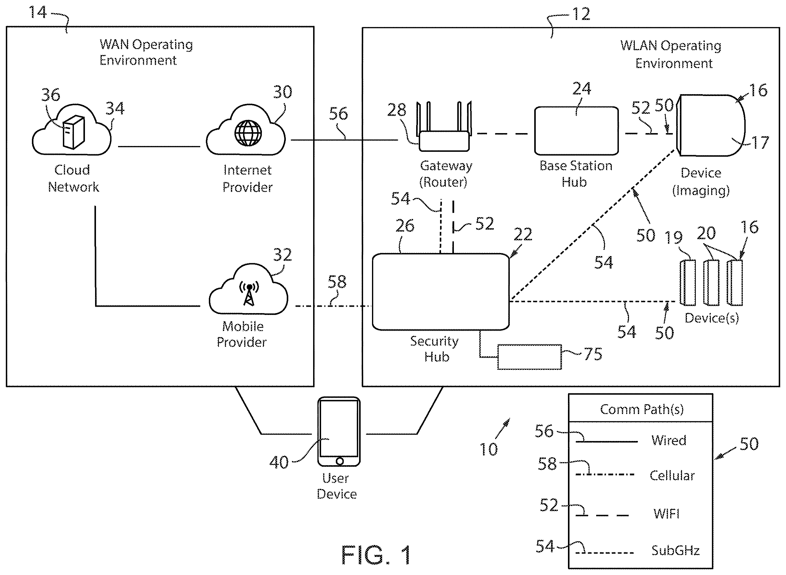 Patent US12614388 Figure 1 – Image convergence in a smart security camera system with a secondary processor