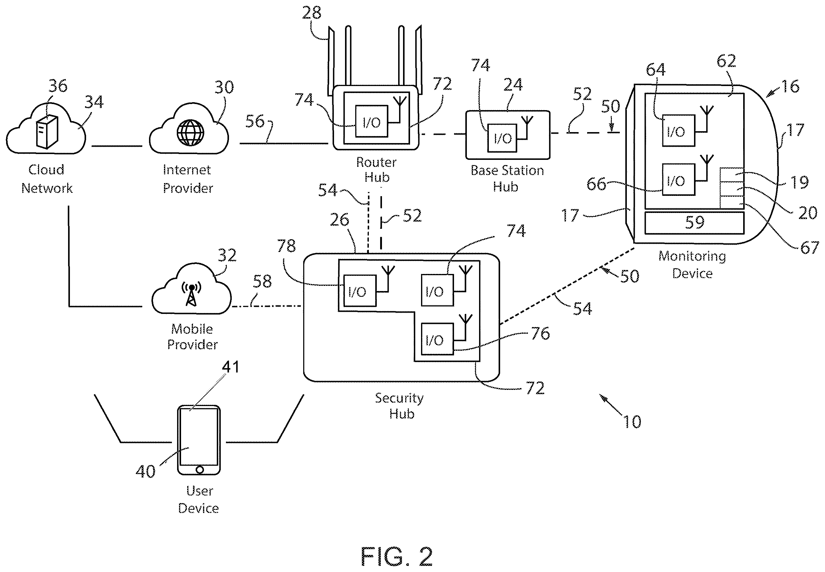 Patent US12614388 Figure 2 – Image convergence in a smart security camera system with a secondary processor