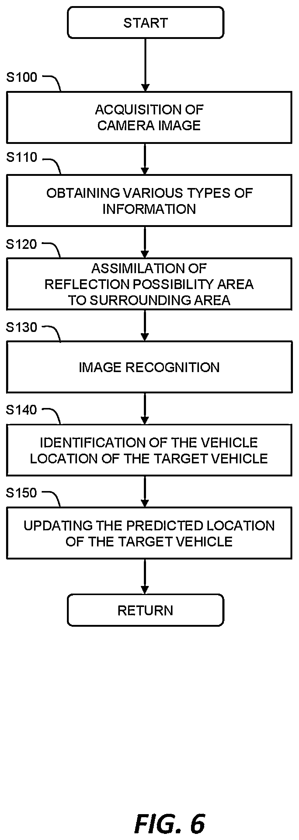 Patent US12614390 Figure 6 – Vehicle location recognition system and vehicle location recognition method
