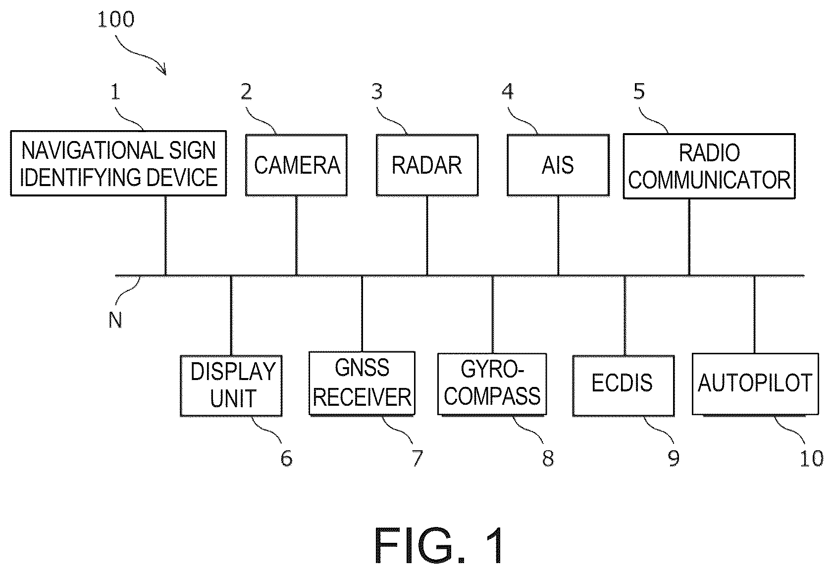 Patent US12614391 Figure 1 – Autonomous cruising system, navigational sign identifying method, and non-transitory computer-readable medium