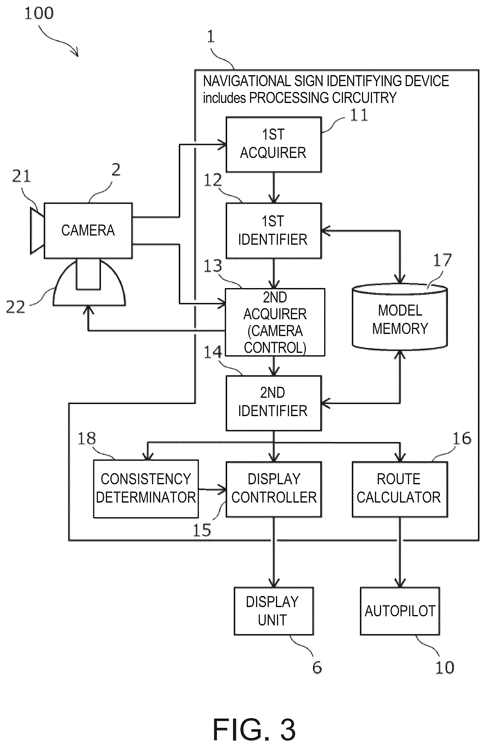 Patent US12614391 Figure 3 – Autonomous cruising system, navigational sign identifying method, and non-transitory computer-readable medium