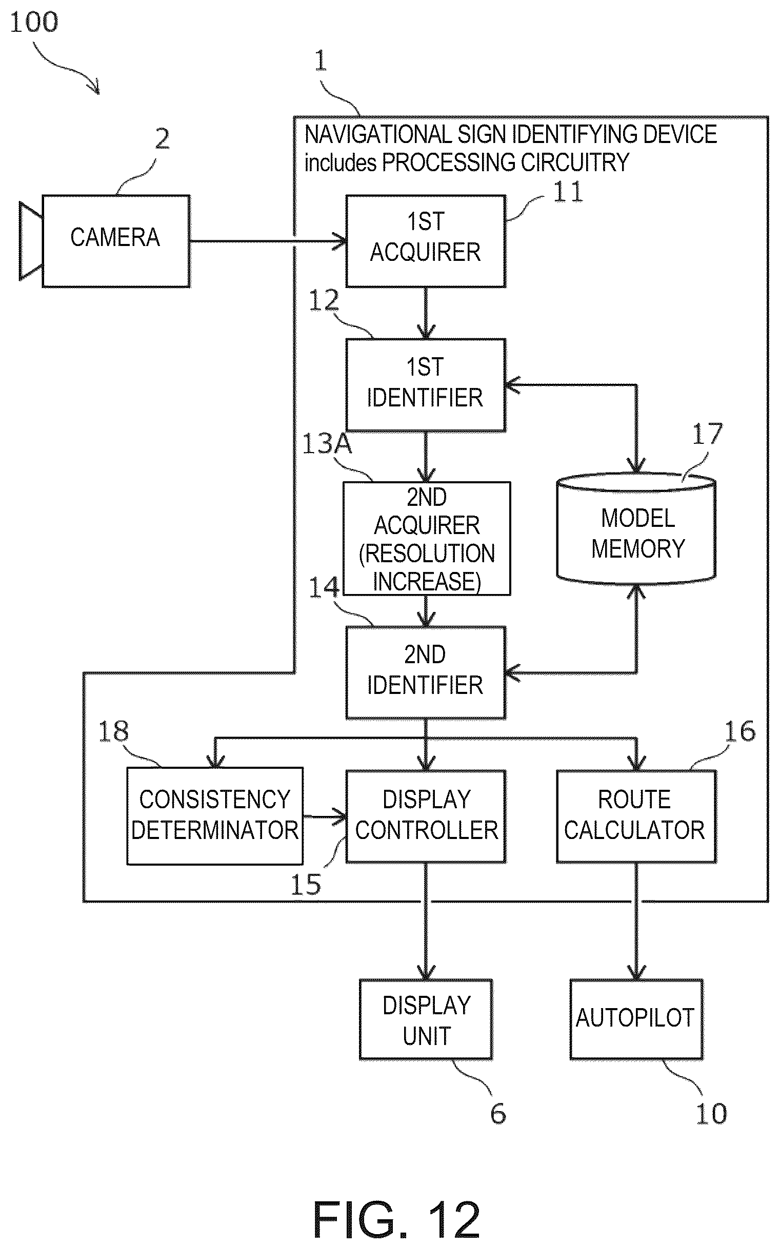 Patent US12614391 Figure 9 – Autonomous cruising system, navigational sign identifying method, and non-transitory computer-readable medium