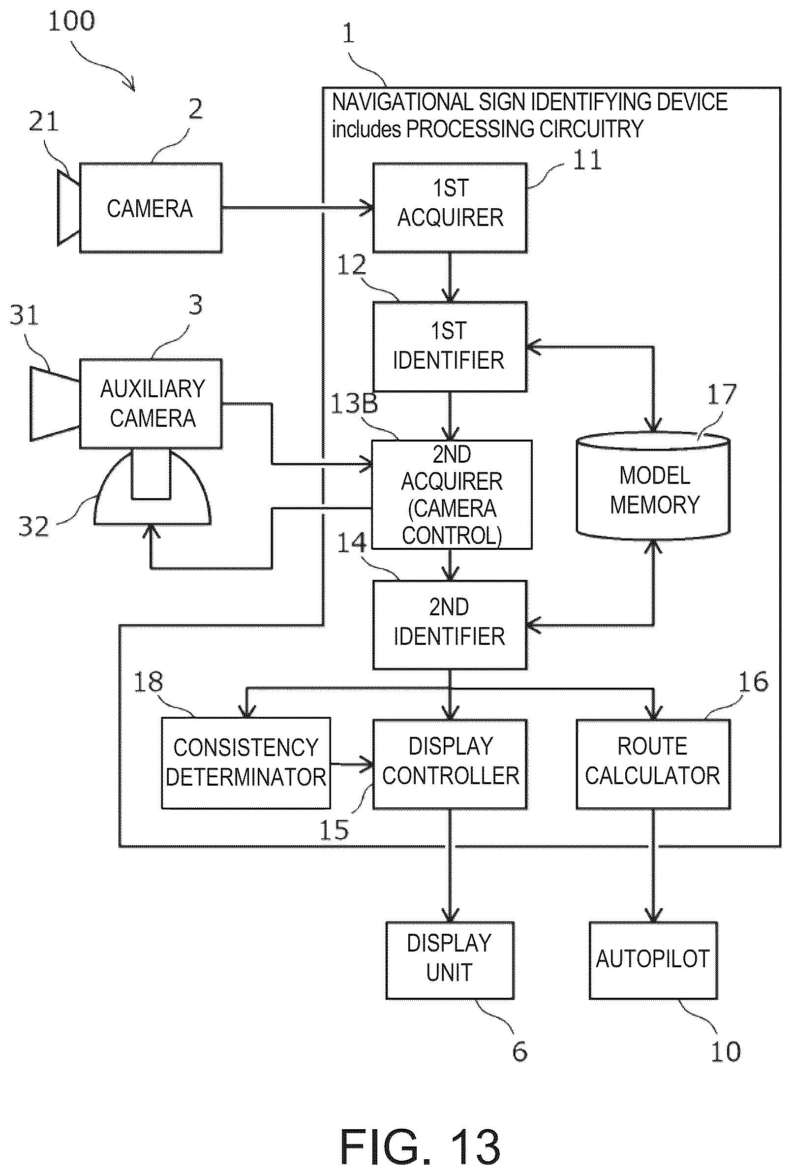 Patent US12614391 Figure 10 – Autonomous cruising system, navigational sign identifying method, and non-transitory computer-readable medium