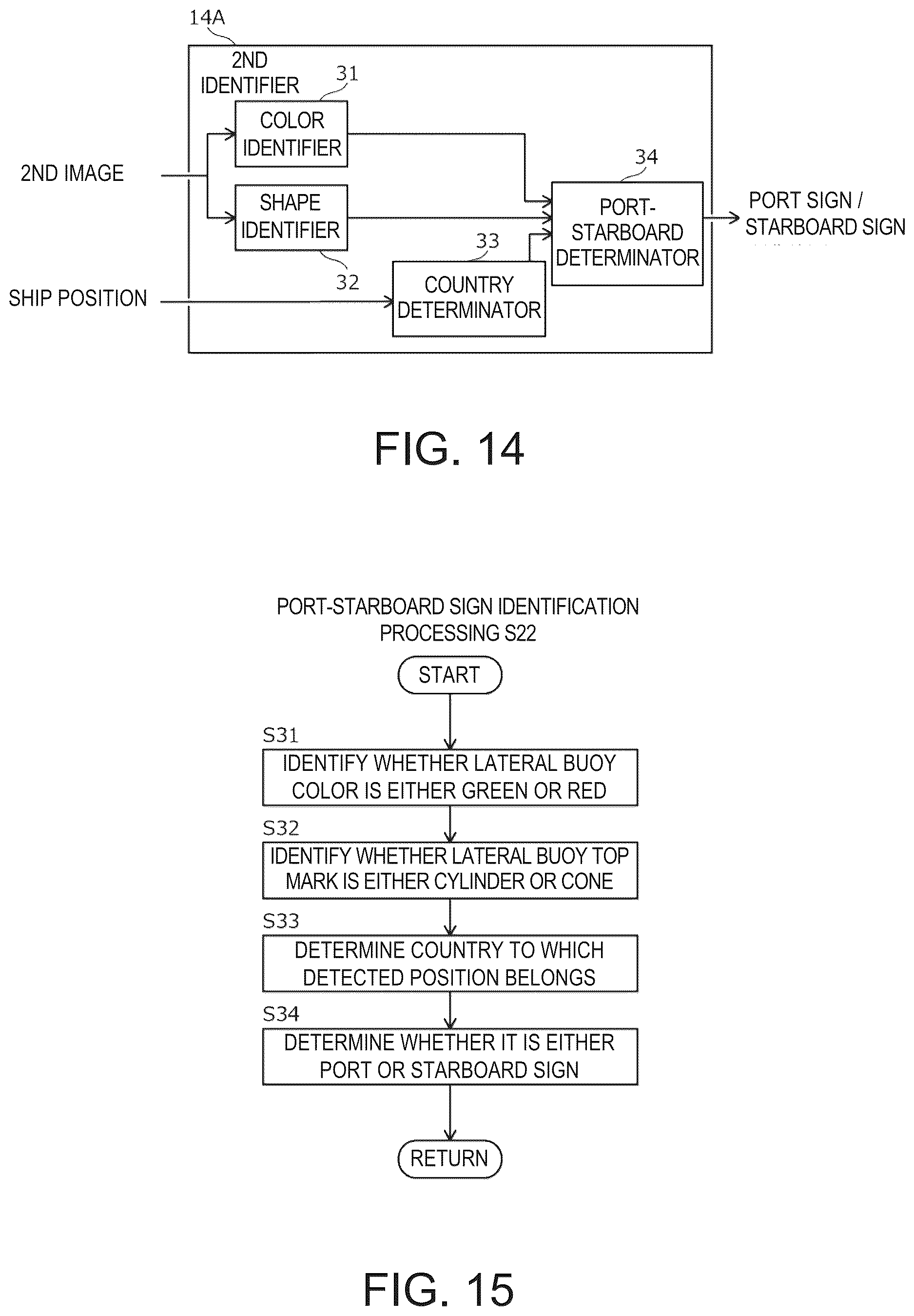 Patent US12614391 Figure 11 – Autonomous cruising system, navigational sign identifying method, and non-transitory computer-readable medium
