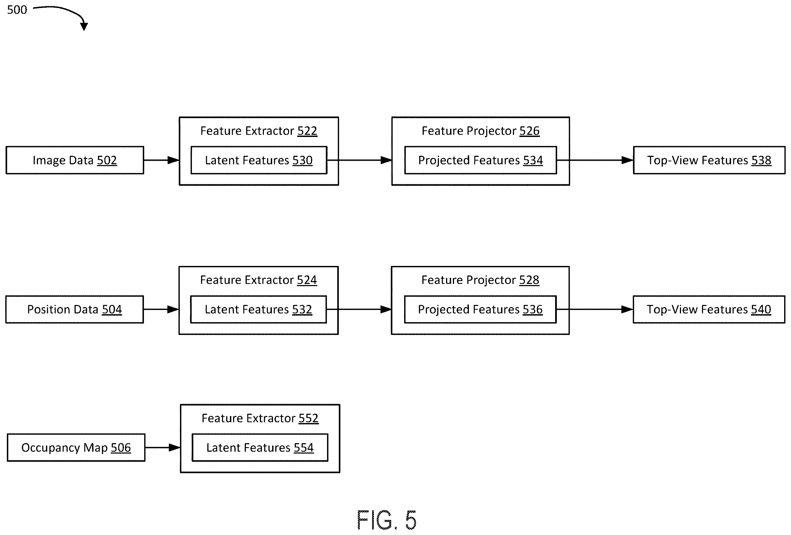Patent US12614392 Figure 5 – Feature extraction and alignment for navigation applications