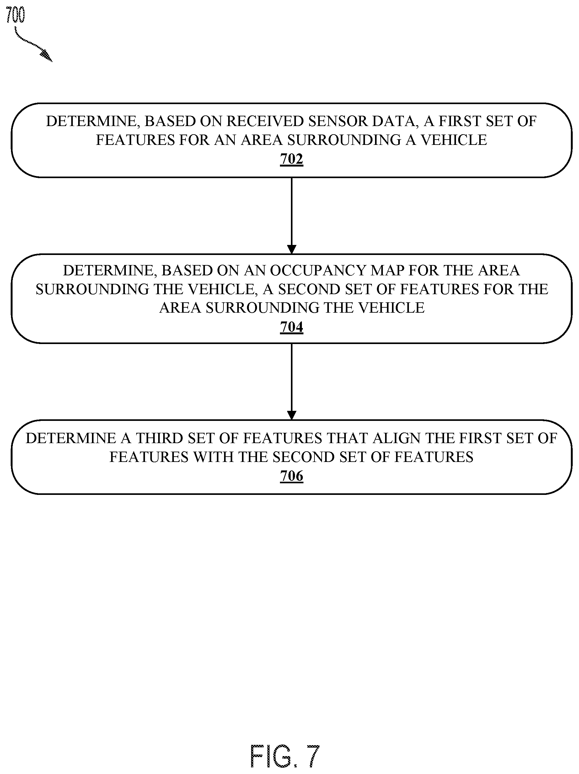 Patent US12614392 Figure 7 – Feature extraction and alignment for navigation applications