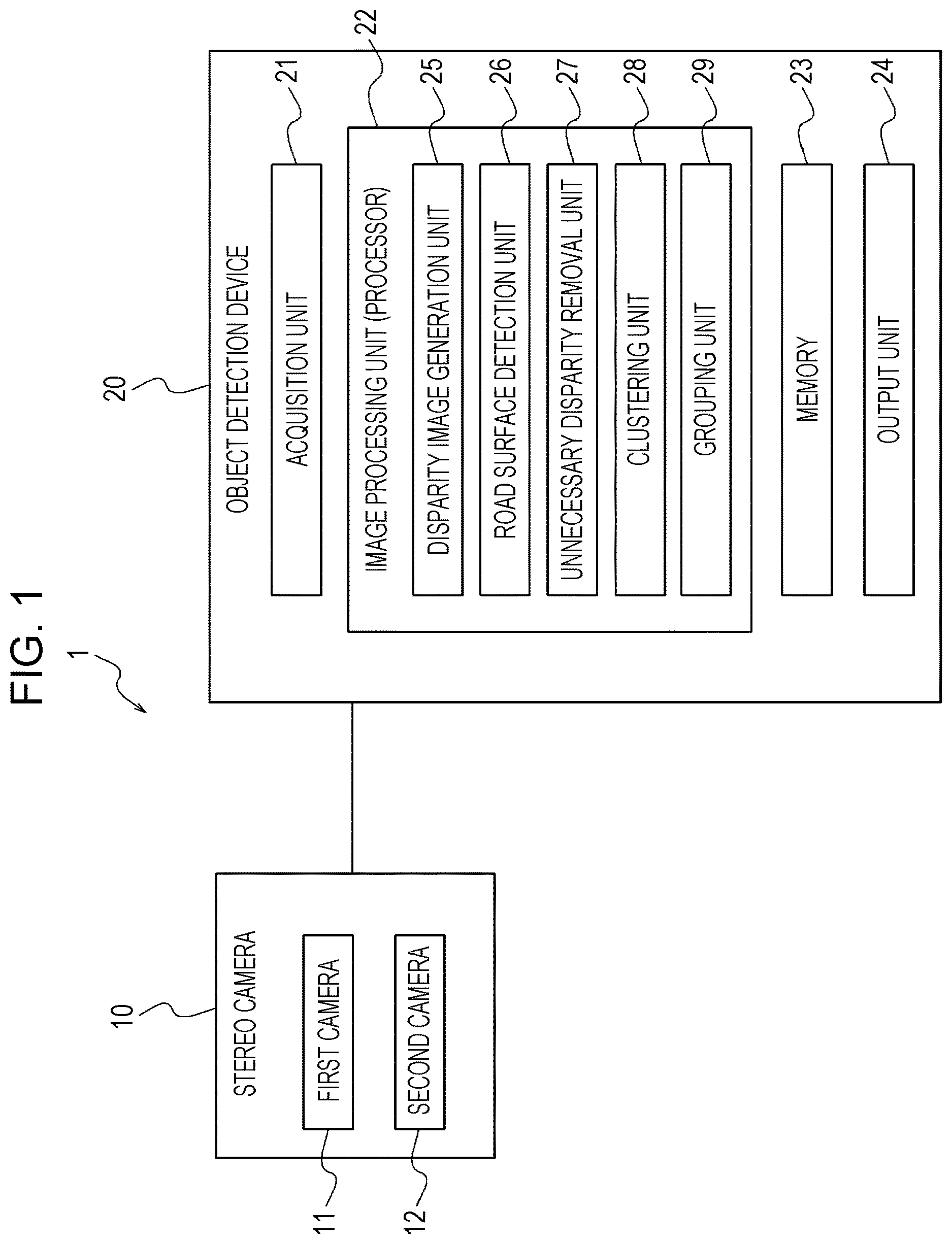 Patent US12614393 Figure 1 – Object detection device, object detection system, mobile object, and object detection method