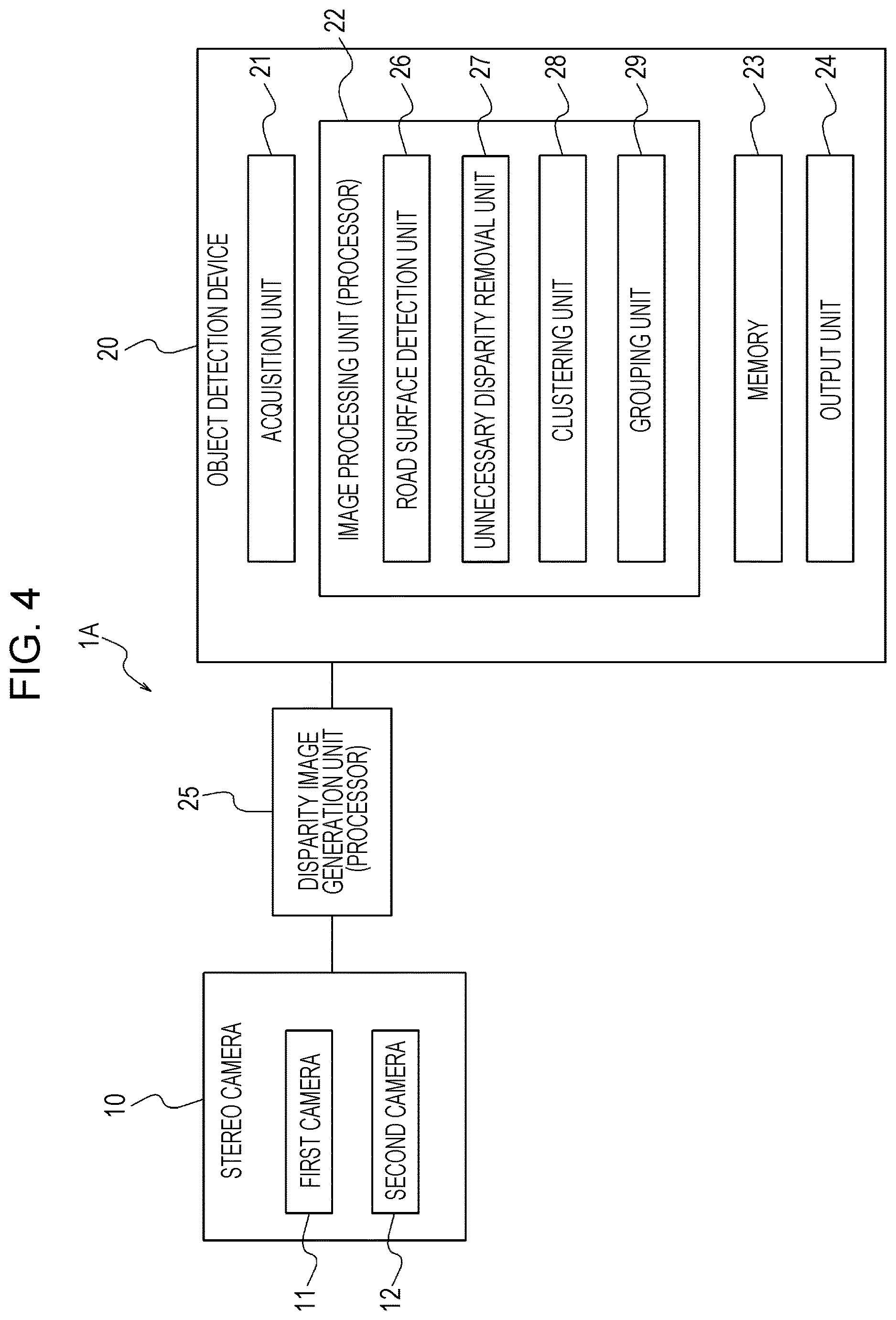 Patent US12614393 Figure 3 – Object detection device, object detection system, mobile object, and object detection method