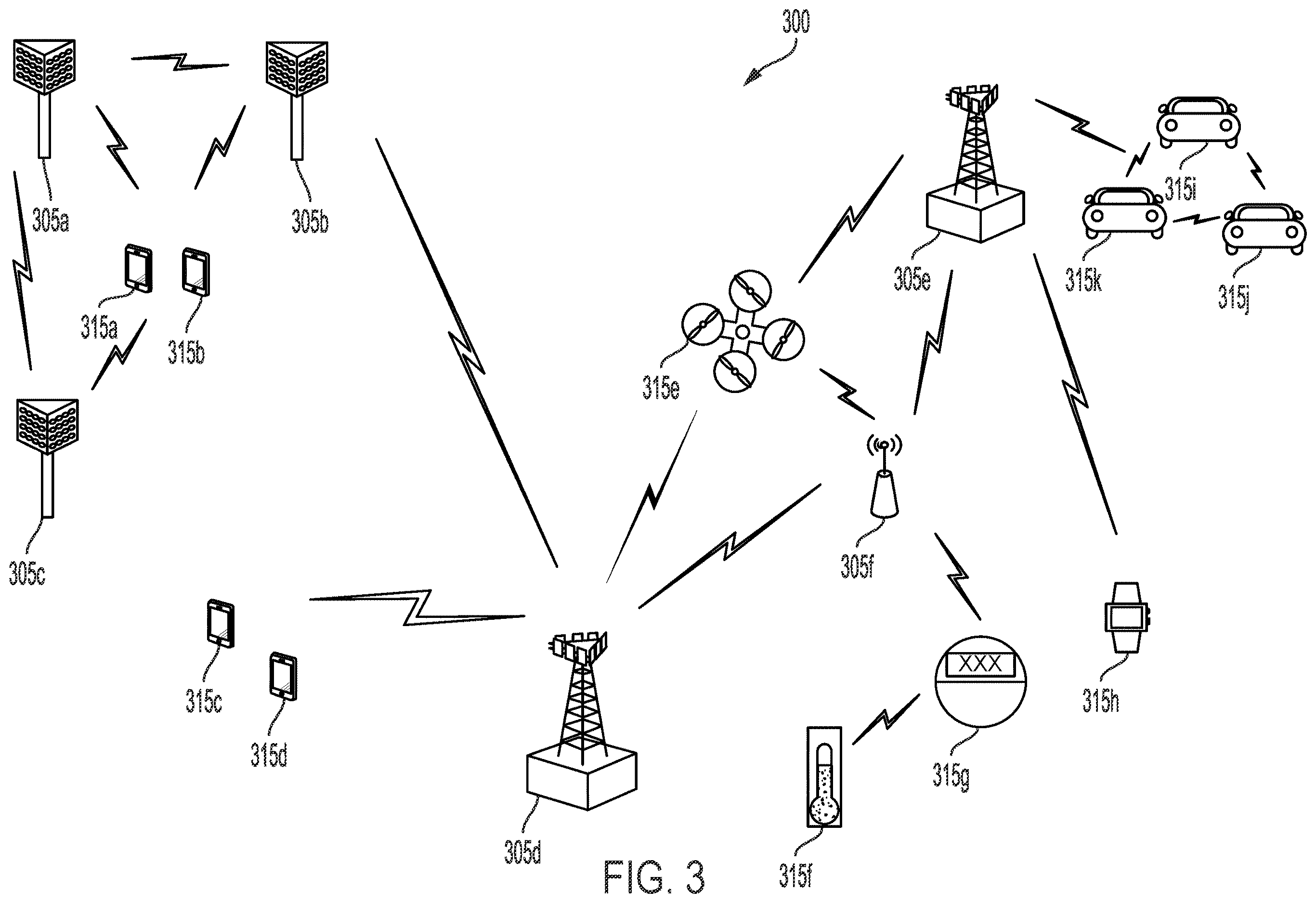 Patent US12614394 Figure 3 – Nerf-based multi-sensor data fusion for vehicle applications