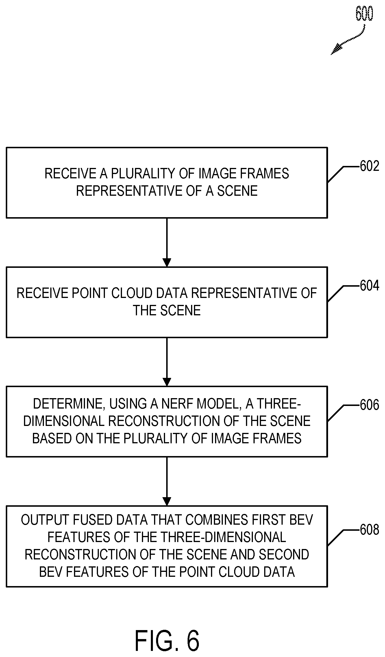 Patent US12614394 Figure 7 – Nerf-based multi-sensor data fusion for vehicle applications
