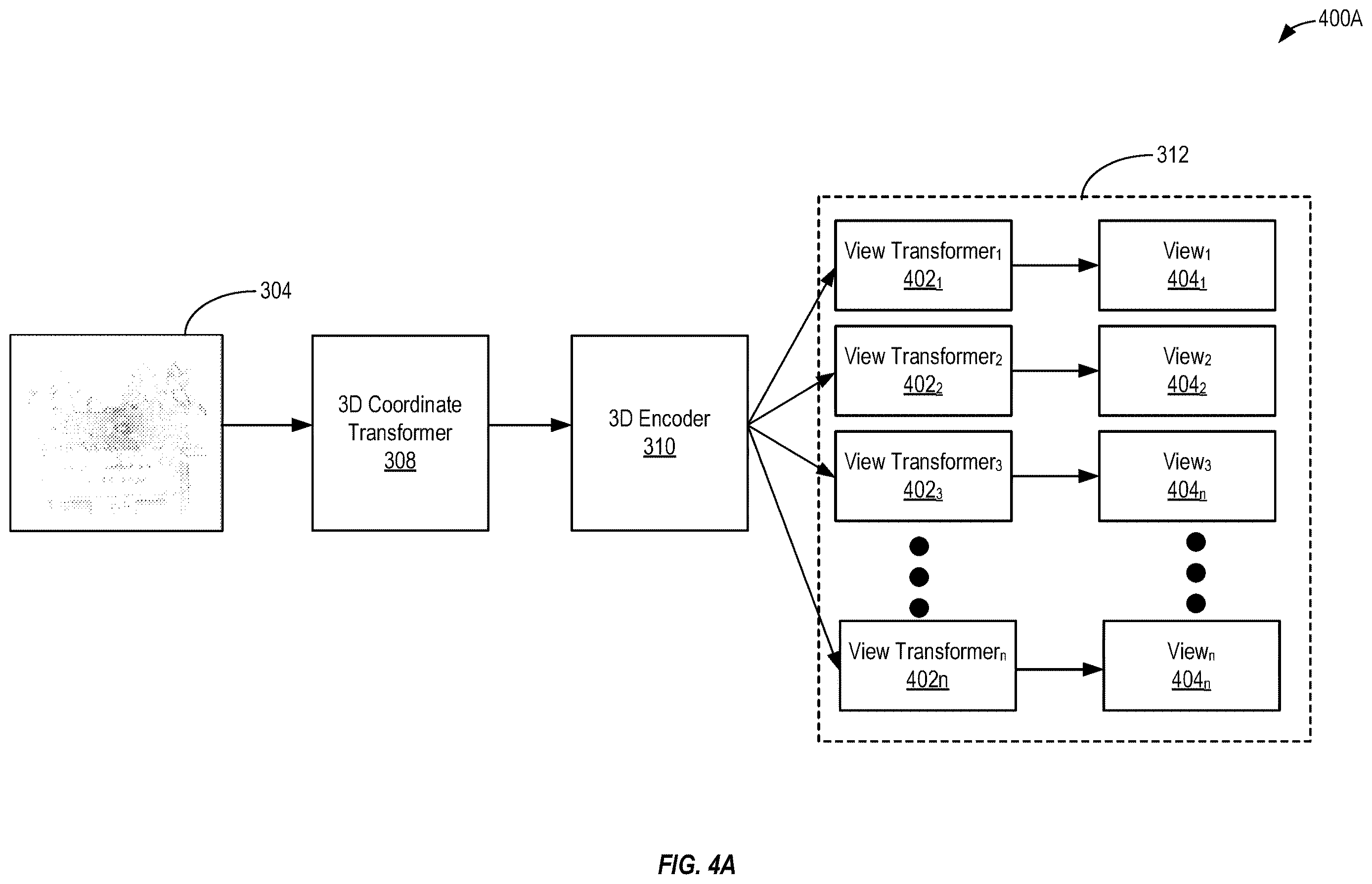 Patent US12614395 Figure 5 – Three-dimensional (3D) object detection based on multiple two-dimensional (2D) views