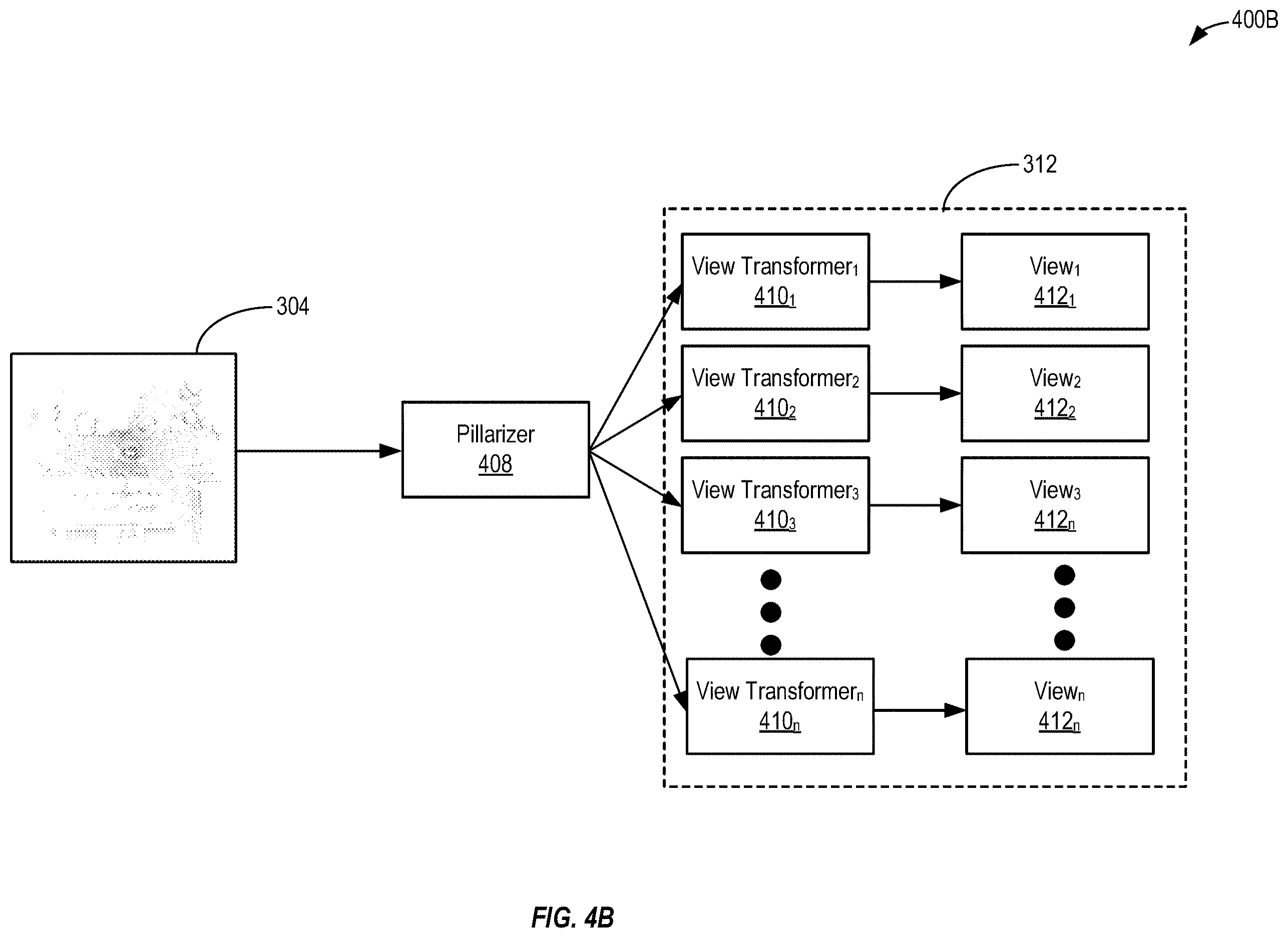 Patent US12614395 Figure 6 – Three-dimensional (3D) object detection based on multiple two-dimensional (2D) views