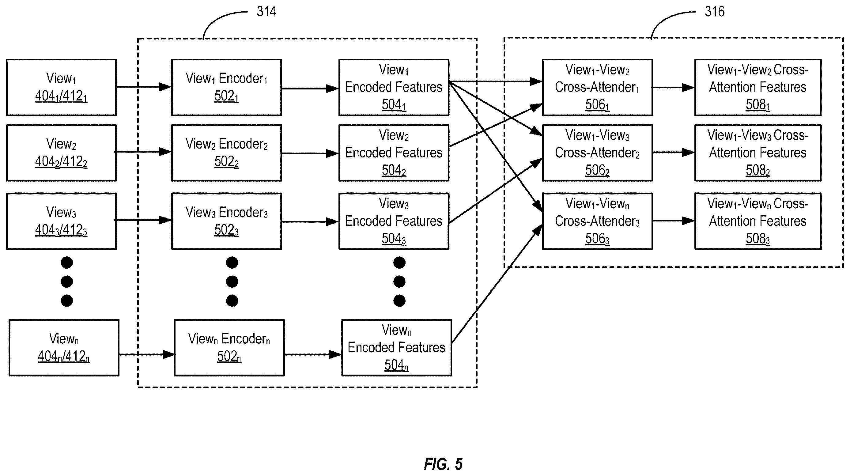 Patent US12614395 Figure 7 – Three-dimensional (3D) object detection based on multiple two-dimensional (2D) views