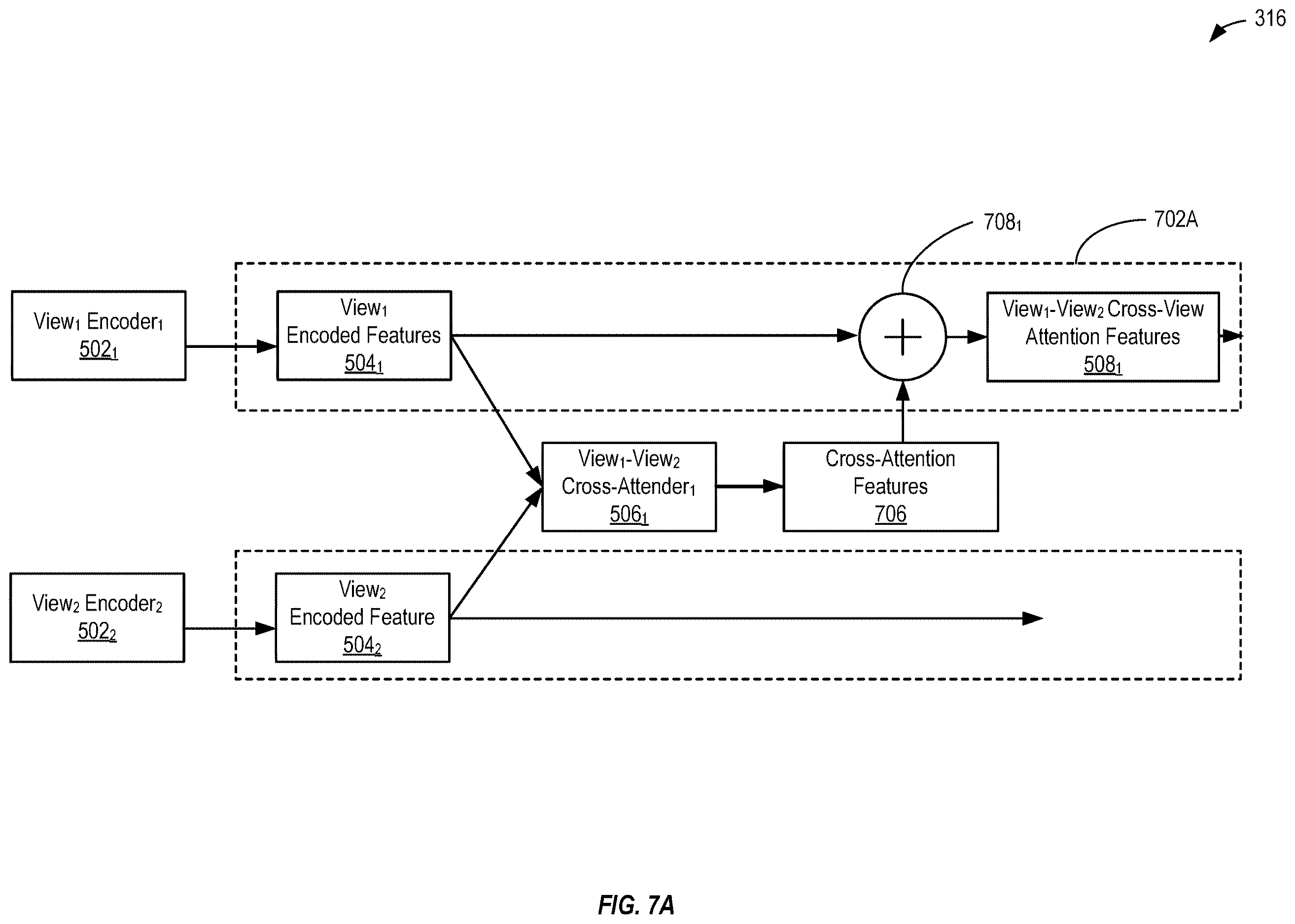 Patent US12614395 Figure 9 – Three-dimensional (3D) object detection based on multiple two-dimensional (2D) views