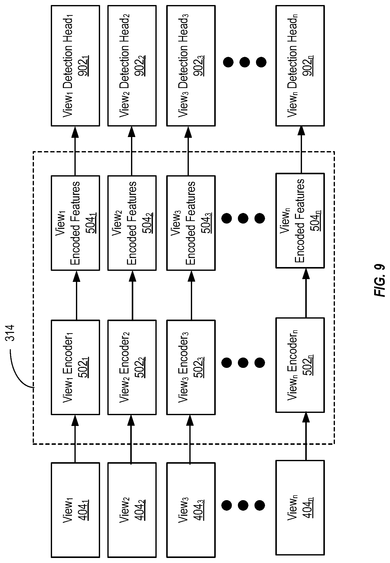 Patent US12614395 Figure 13 – Three-dimensional (3D) object detection based on multiple two-dimensional (2D) views