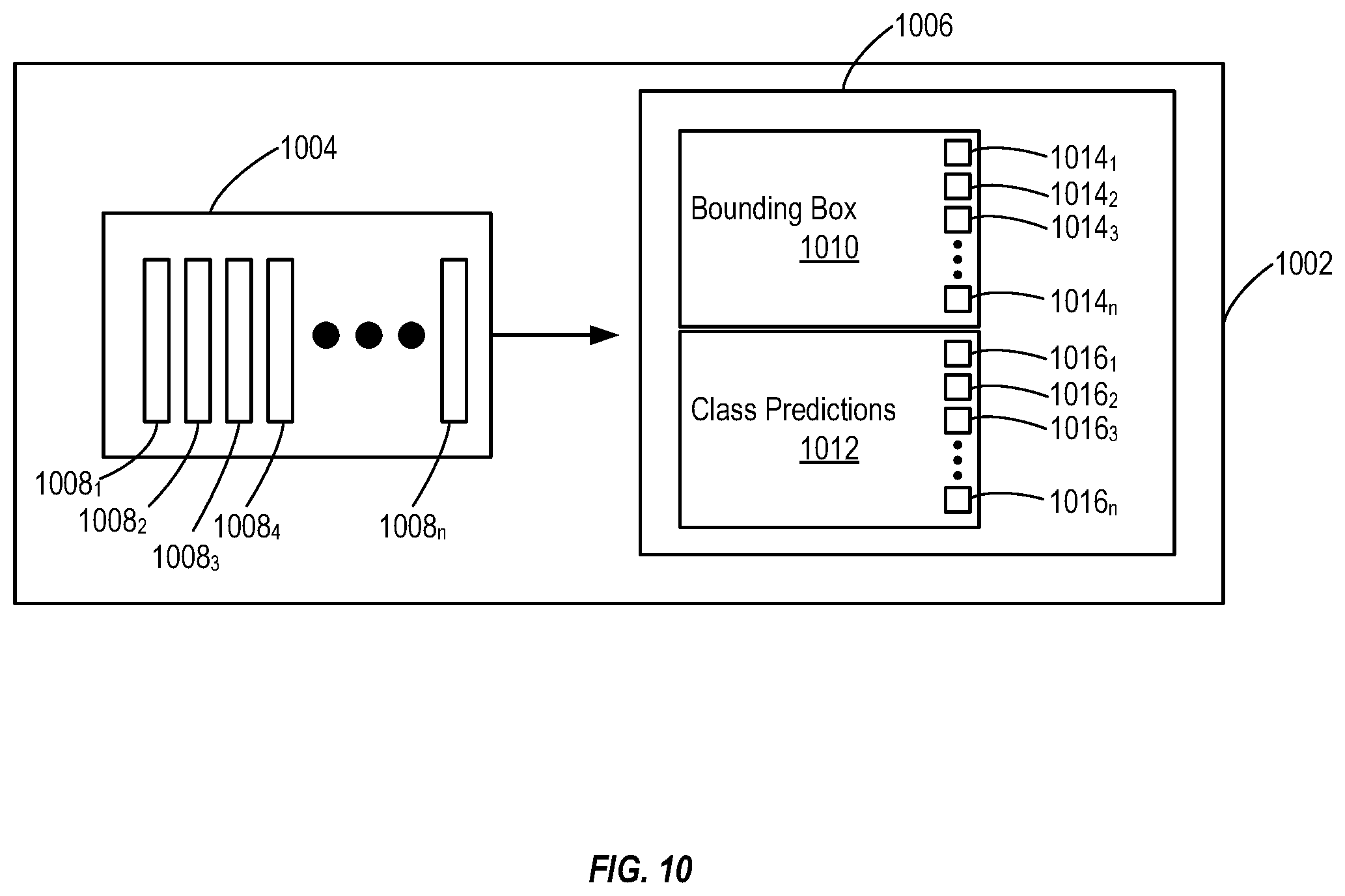 Patent US12614395 Figure 14 – Three-dimensional (3D) object detection based on multiple two-dimensional (2D) views