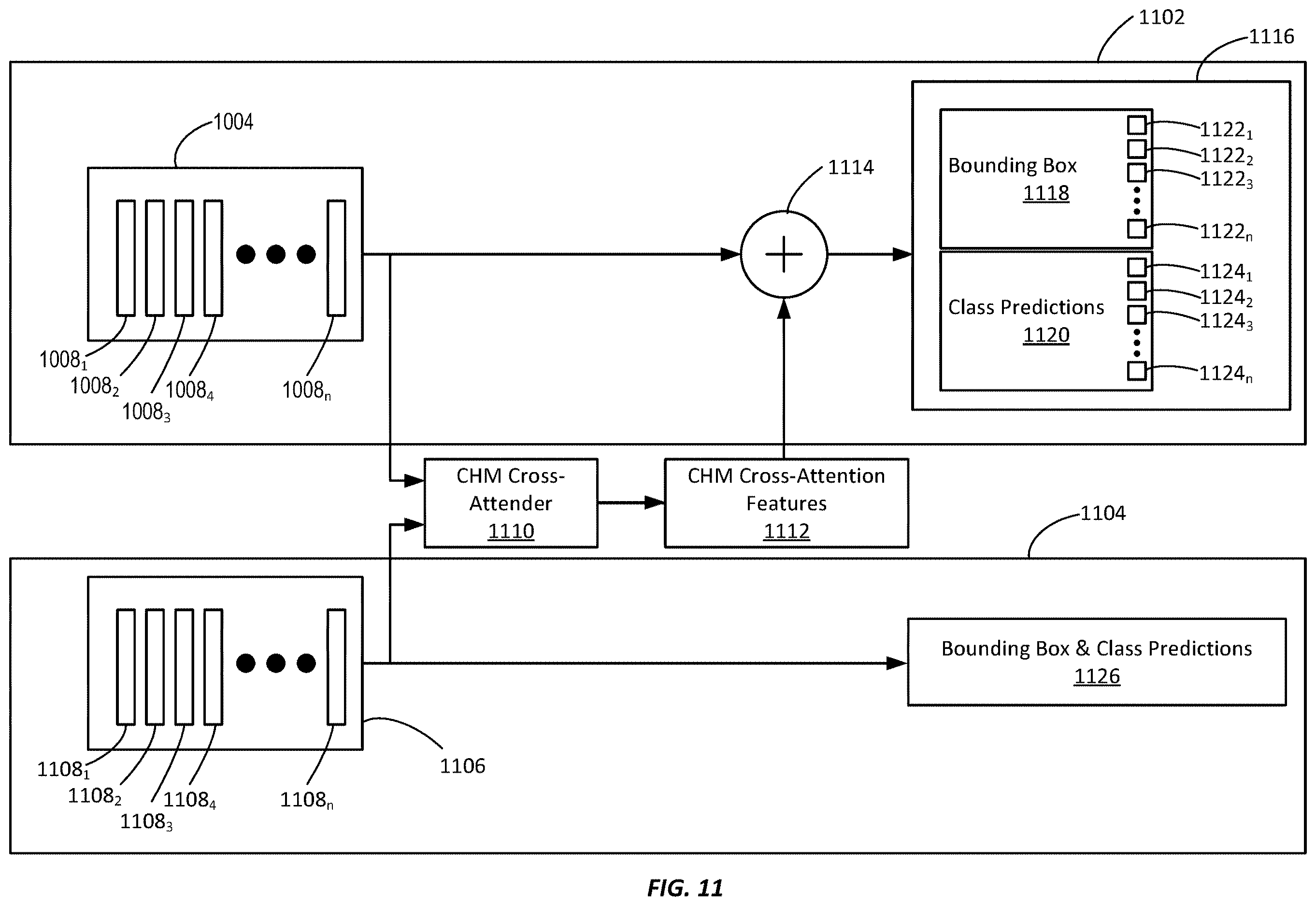 Patent US12614395 Figure 15 – Three-dimensional (3D) object detection based on multiple two-dimensional (2D) views