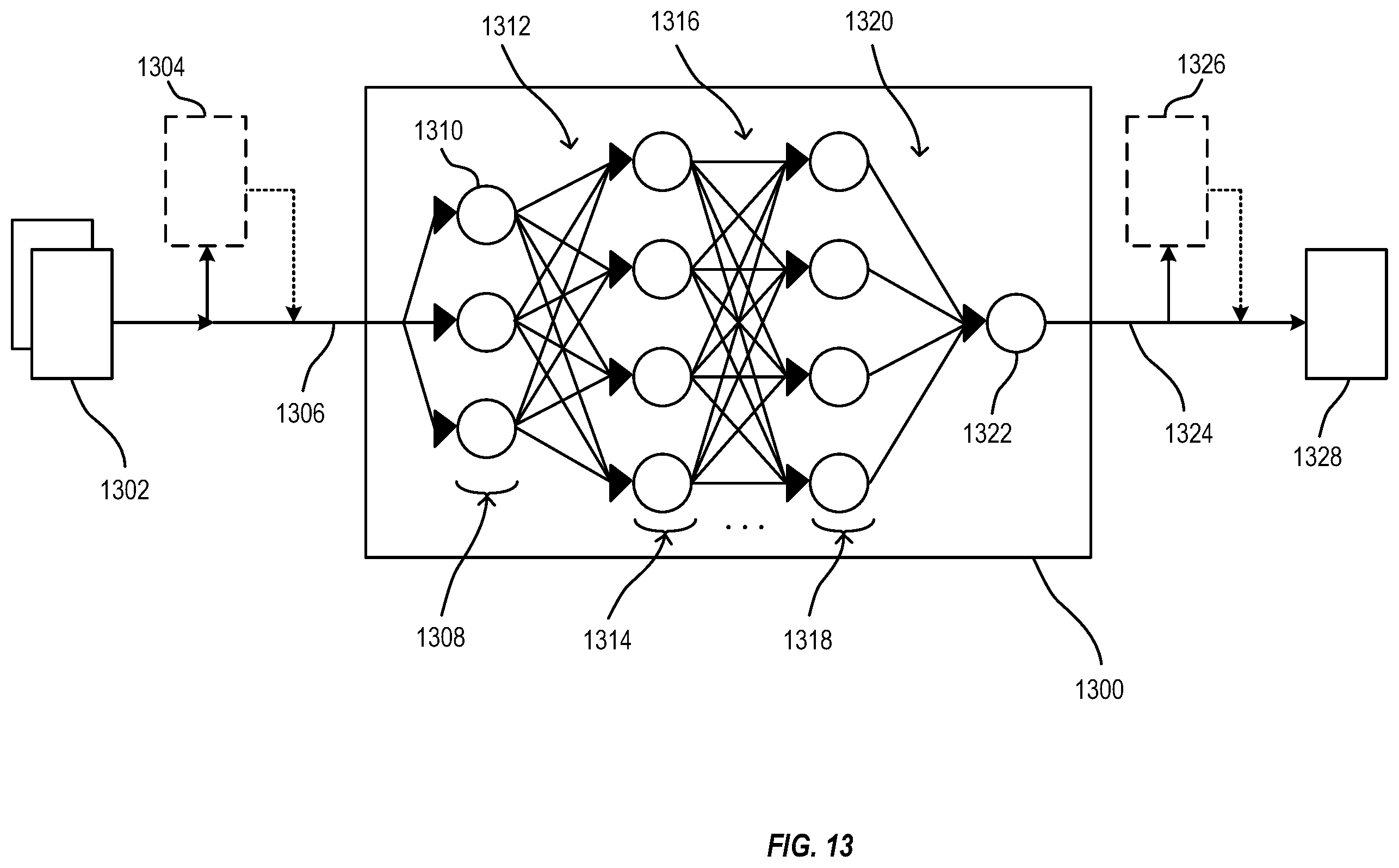 Patent US12614395 Figure 17 – Three-dimensional (3D) object detection based on multiple two-dimensional (2D) views