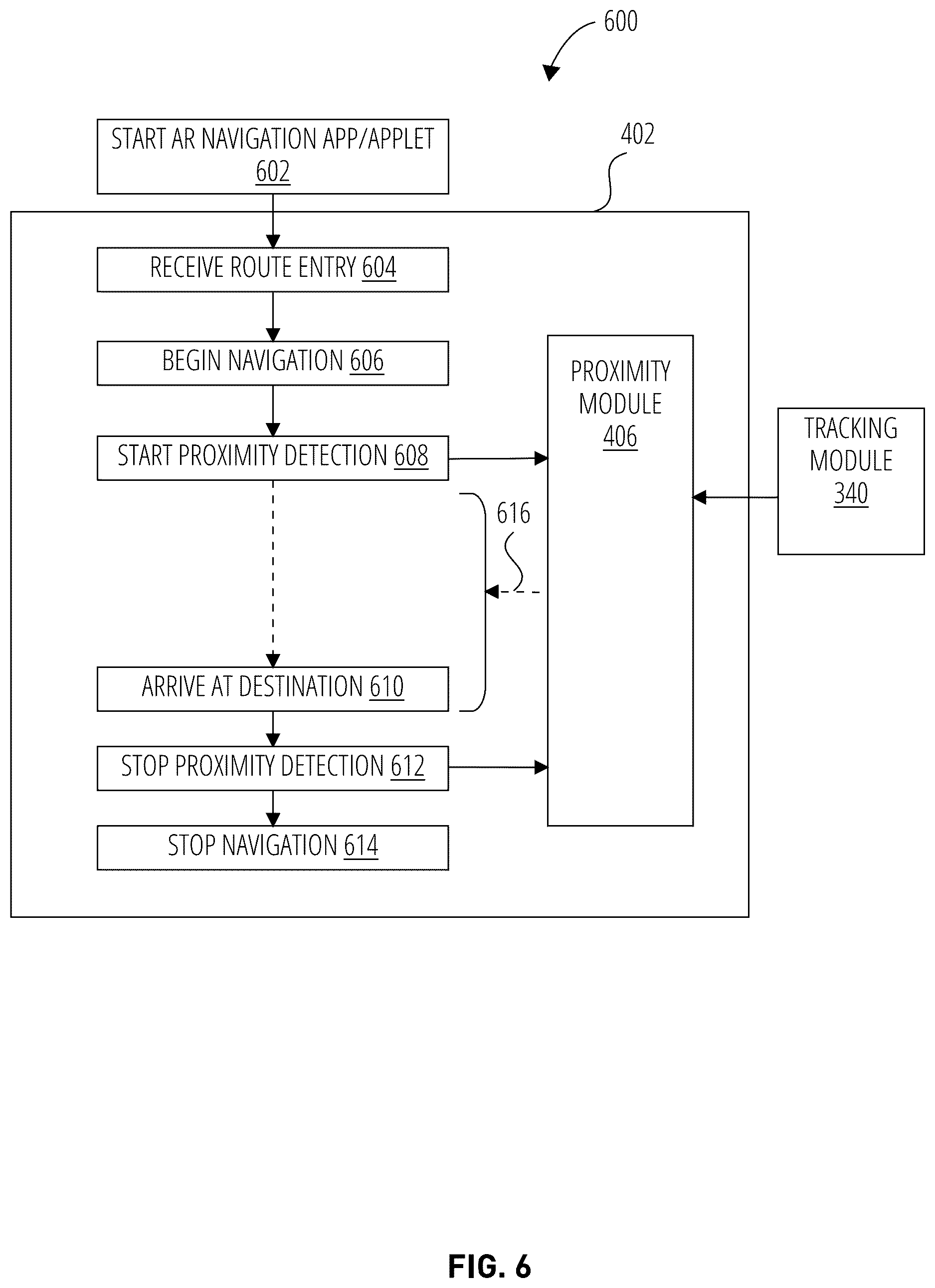 Patent US12614396 Figure 6 – AR assisted safe cycling