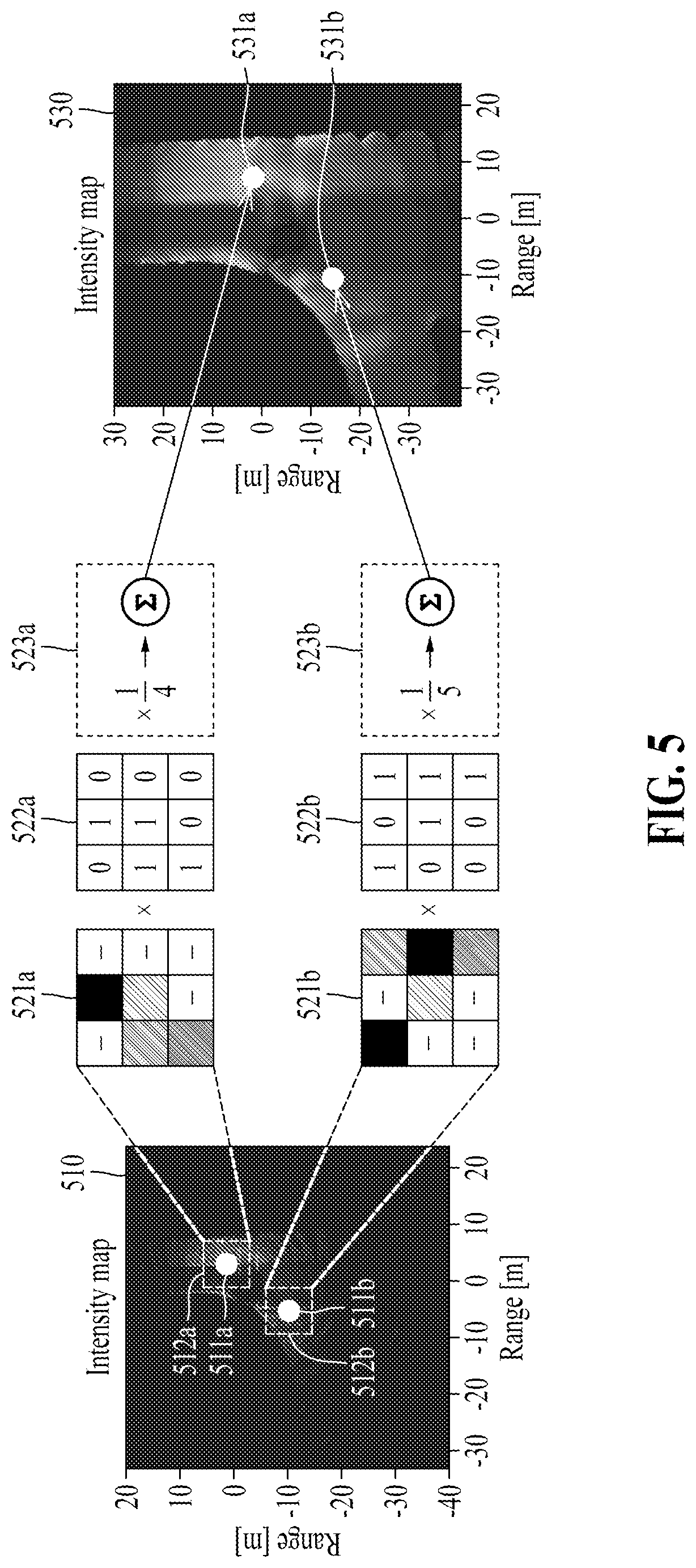Patent US12614398 Figure 5 – Method and device with road surface recognition