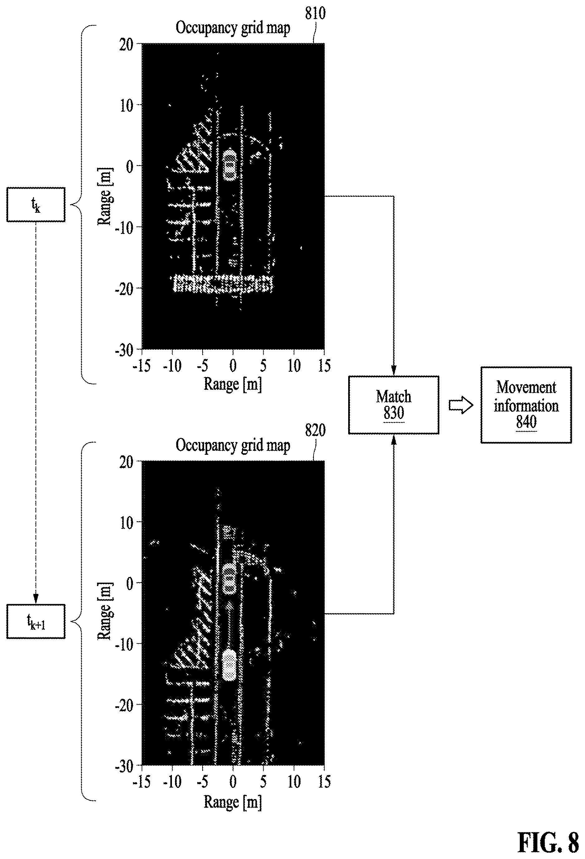Patent US12614398 Figure 8 – Method and device with road surface recognition