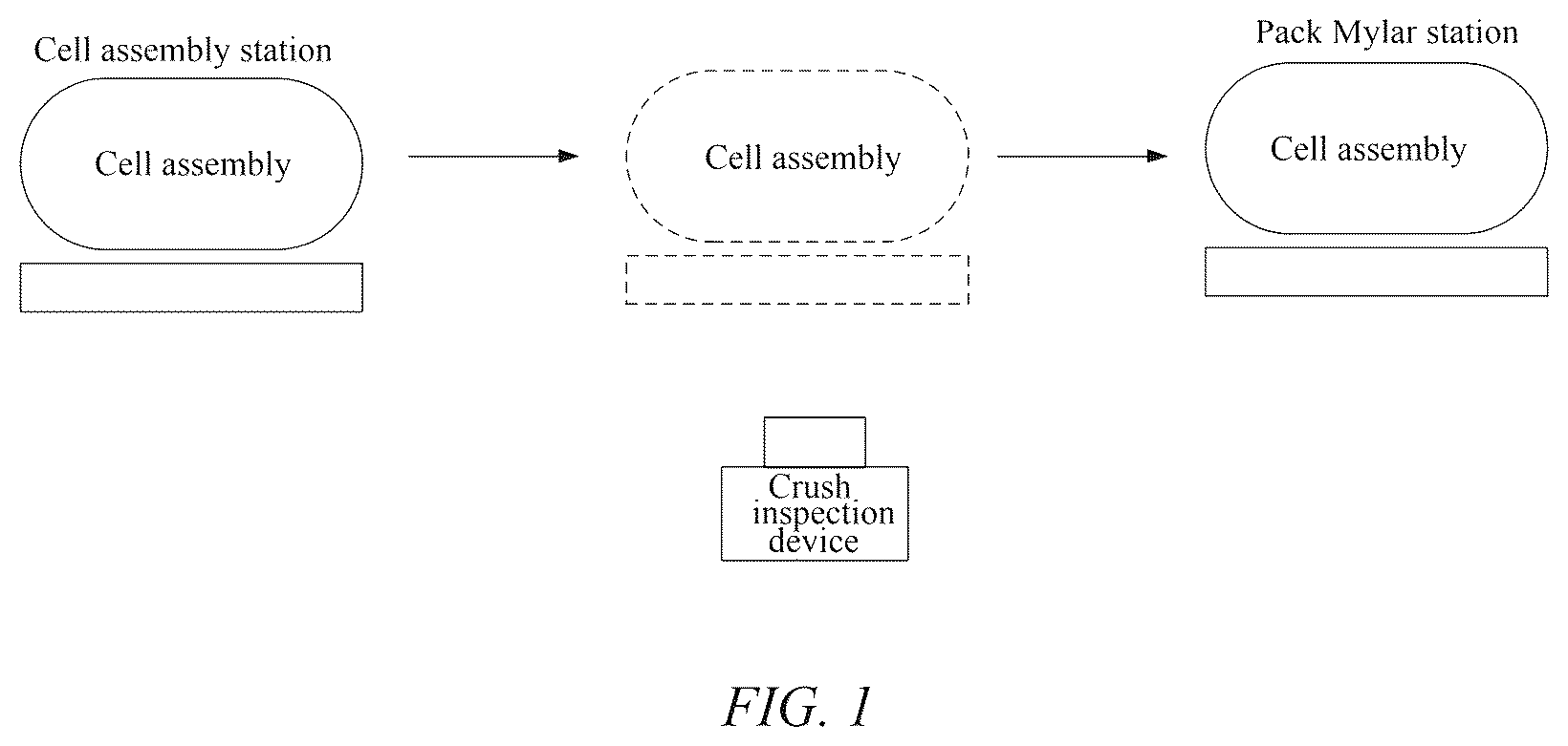 Patent US12614399 Figure 1 – Method, apparatus and system for inspecting cell crush