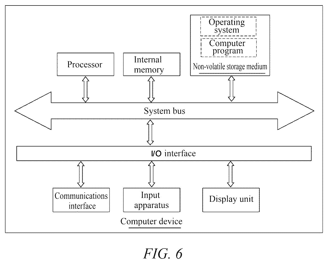Patent US12614399 Figure 5 – Method, apparatus and system for inspecting cell crush