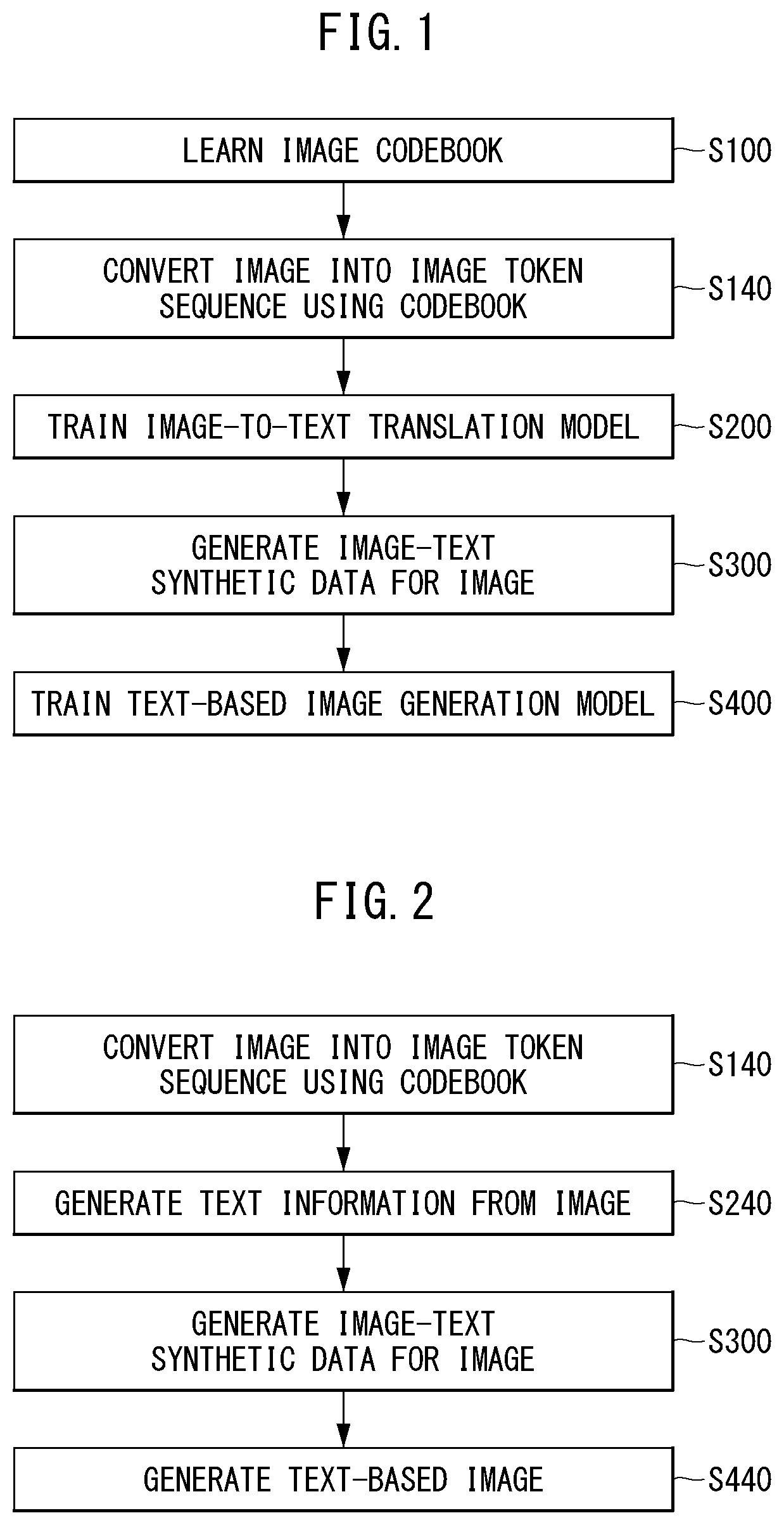 Patent US12614401 Figure 1 – Apparatus and method for generating text from image and method of training model for generating text from image