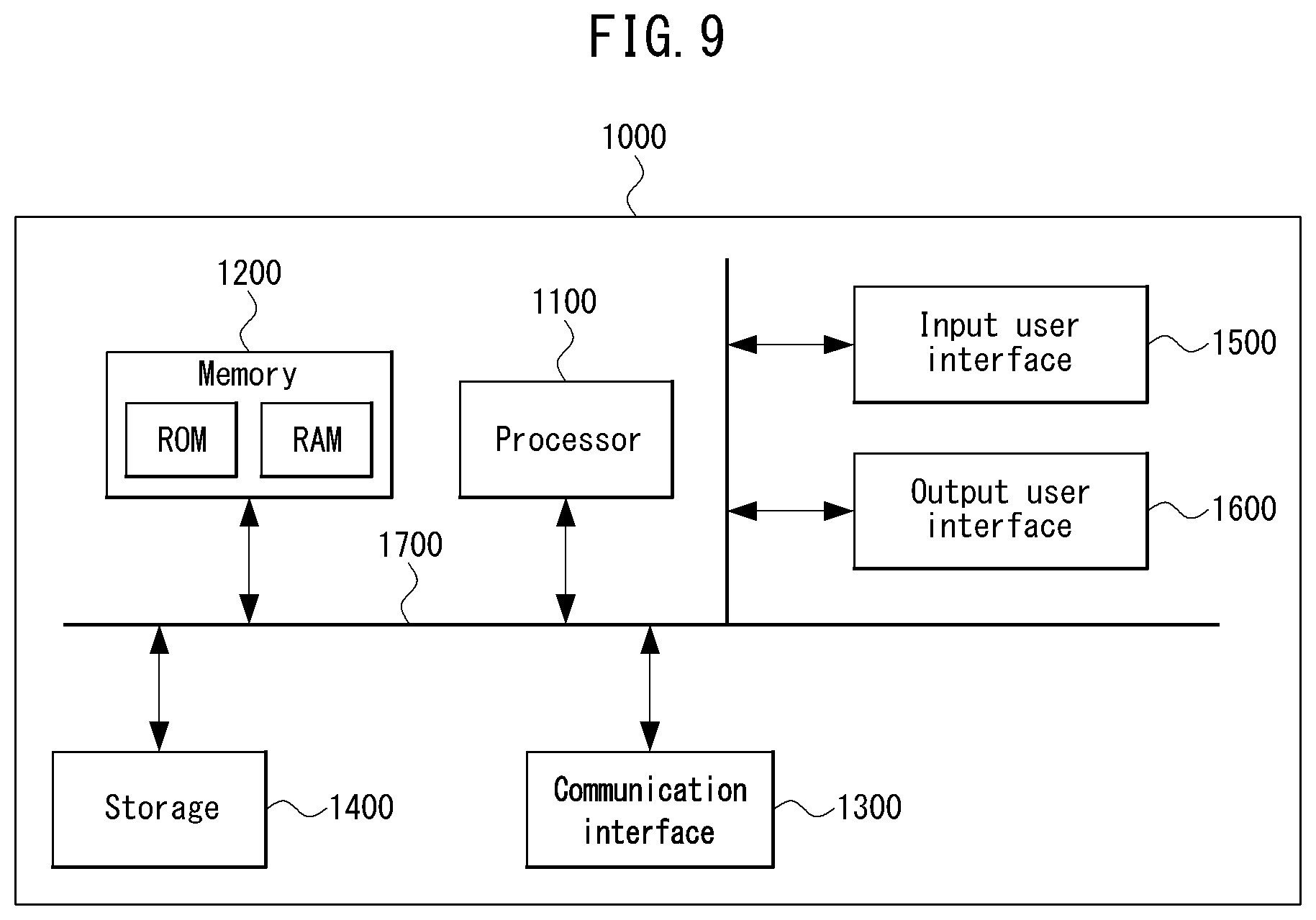 Patent US12614401 Figure 6 – Apparatus and method for generating text from image and method of training model for generating text from image