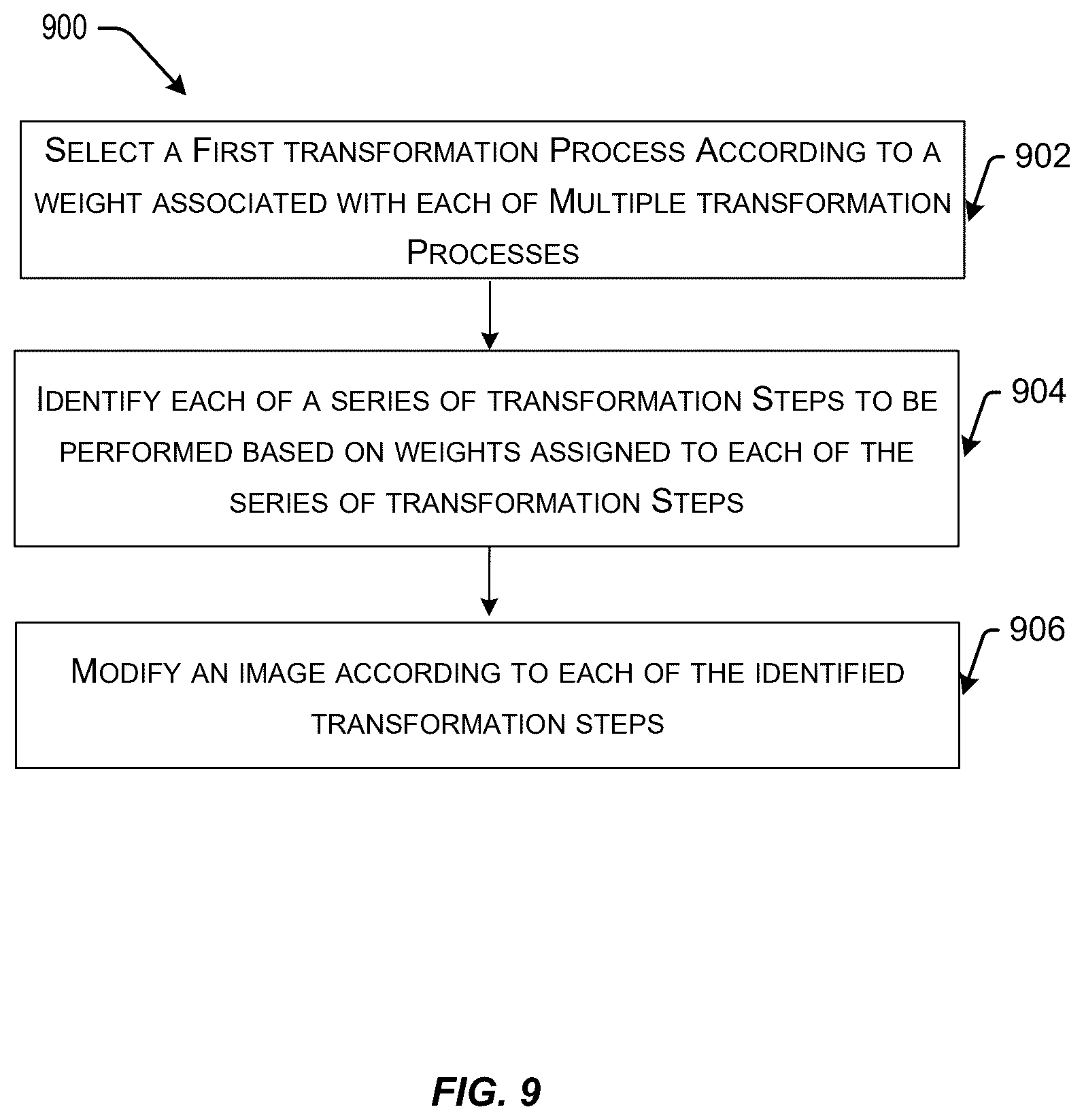 Patent US12614403 Figure 11 – Automated generation of training data comprising document images and associated label data