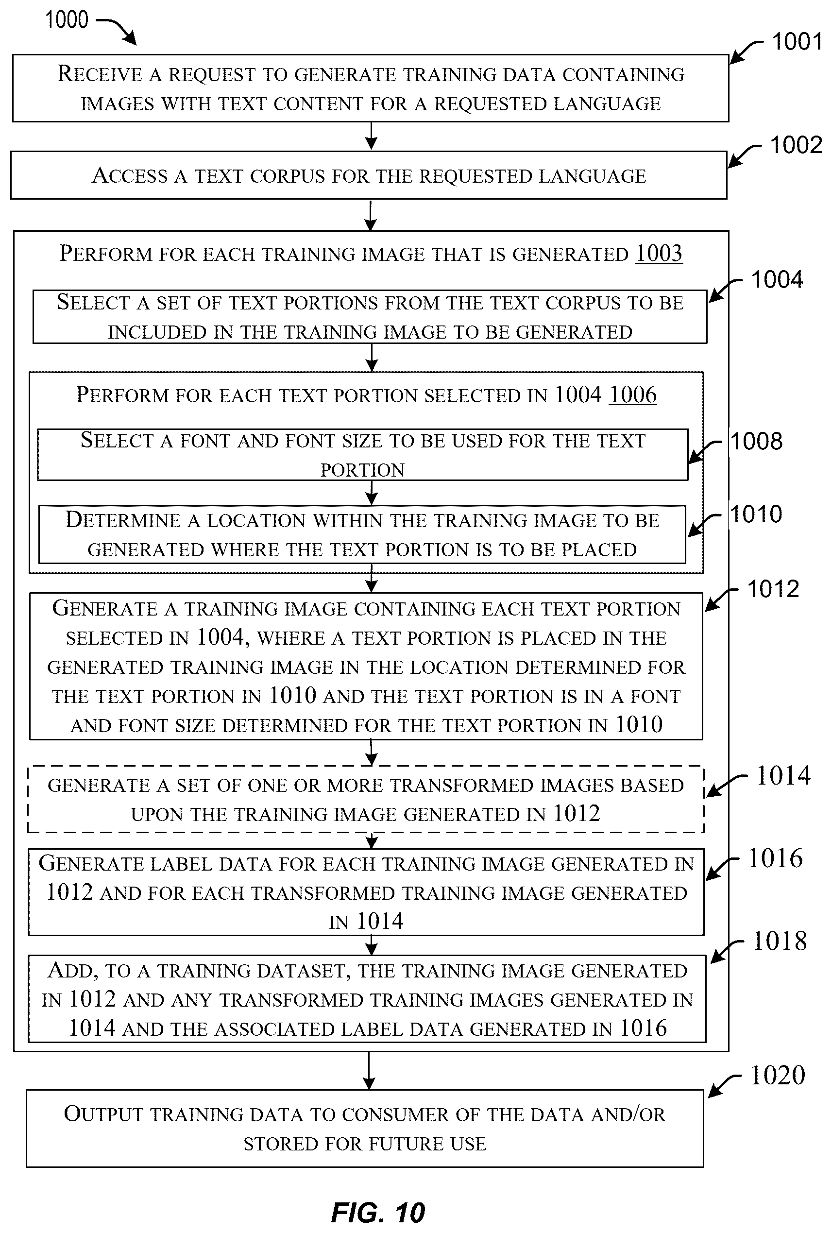 Patent US12614403 Figure 12 – Automated generation of training data comprising document images and associated label data