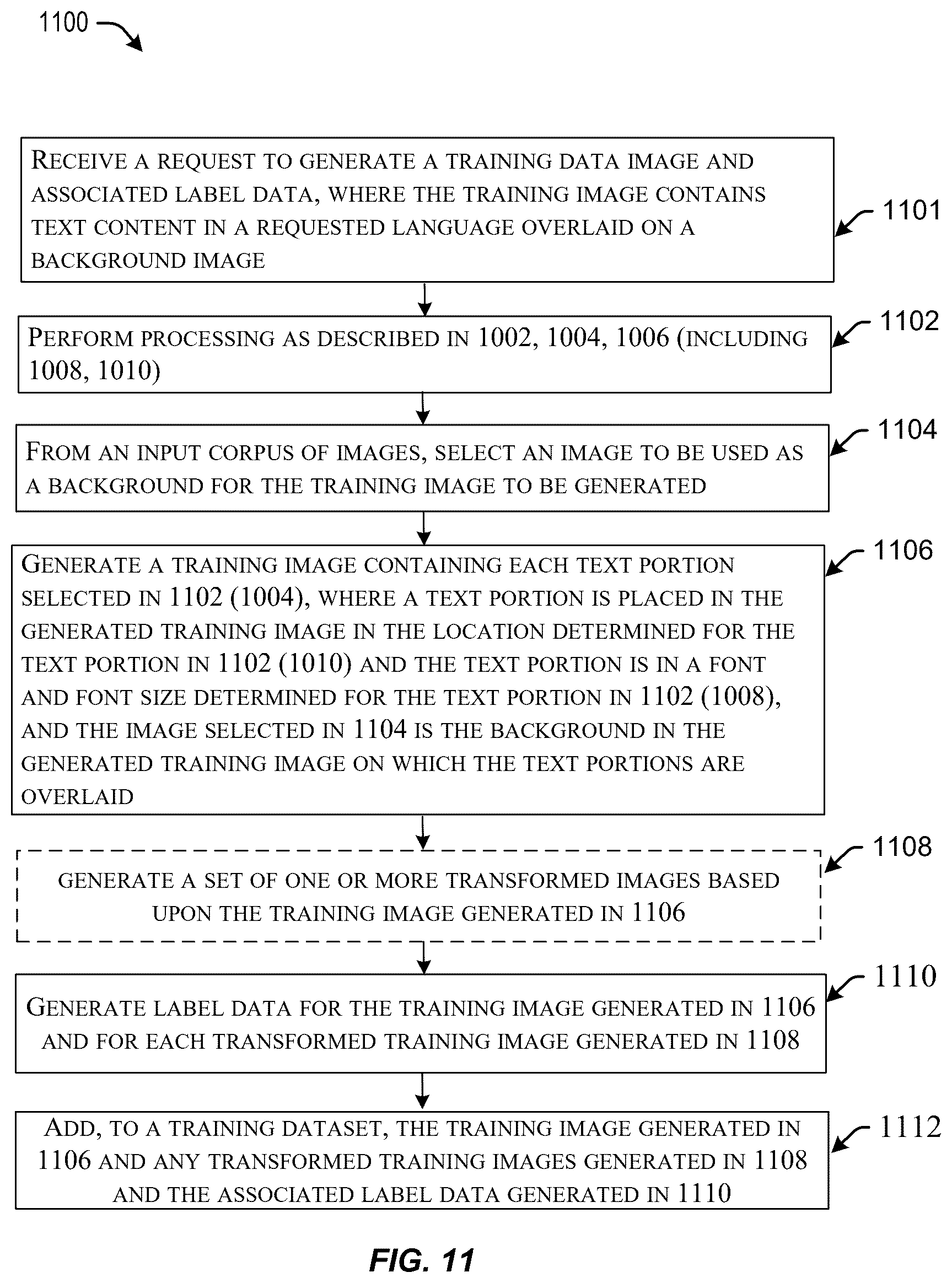 Patent US12614403 Figure 13 – Automated generation of training data comprising document images and associated label data
