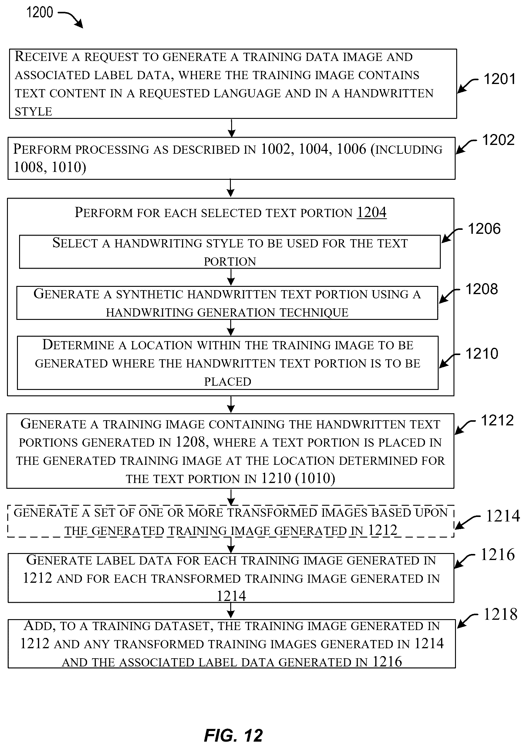 Patent US12614403 Figure 14 – Automated generation of training data comprising document images and associated label data