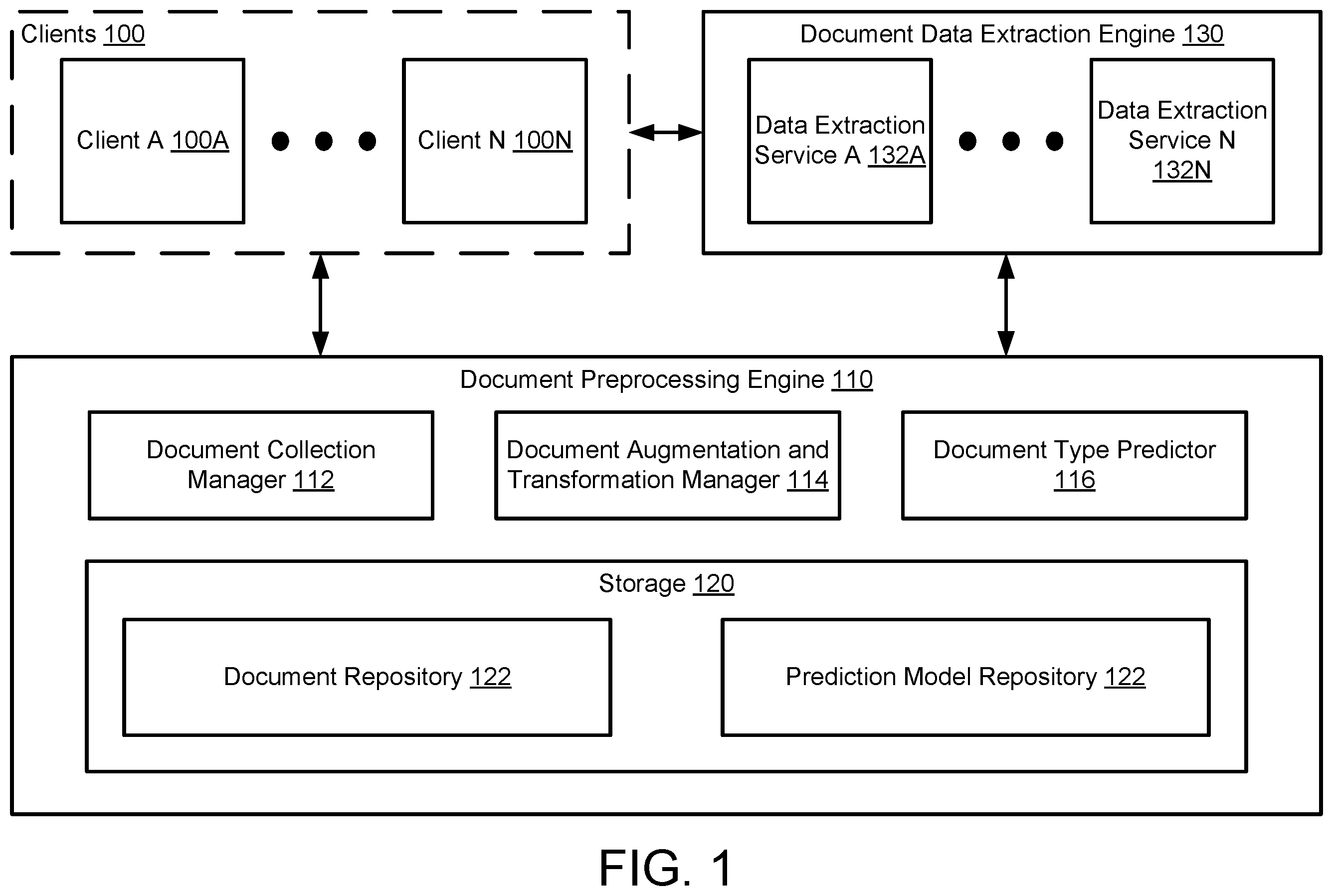 Patent US12614404 Figure 1 – Method and system for preprocessing digital documents for data extraction