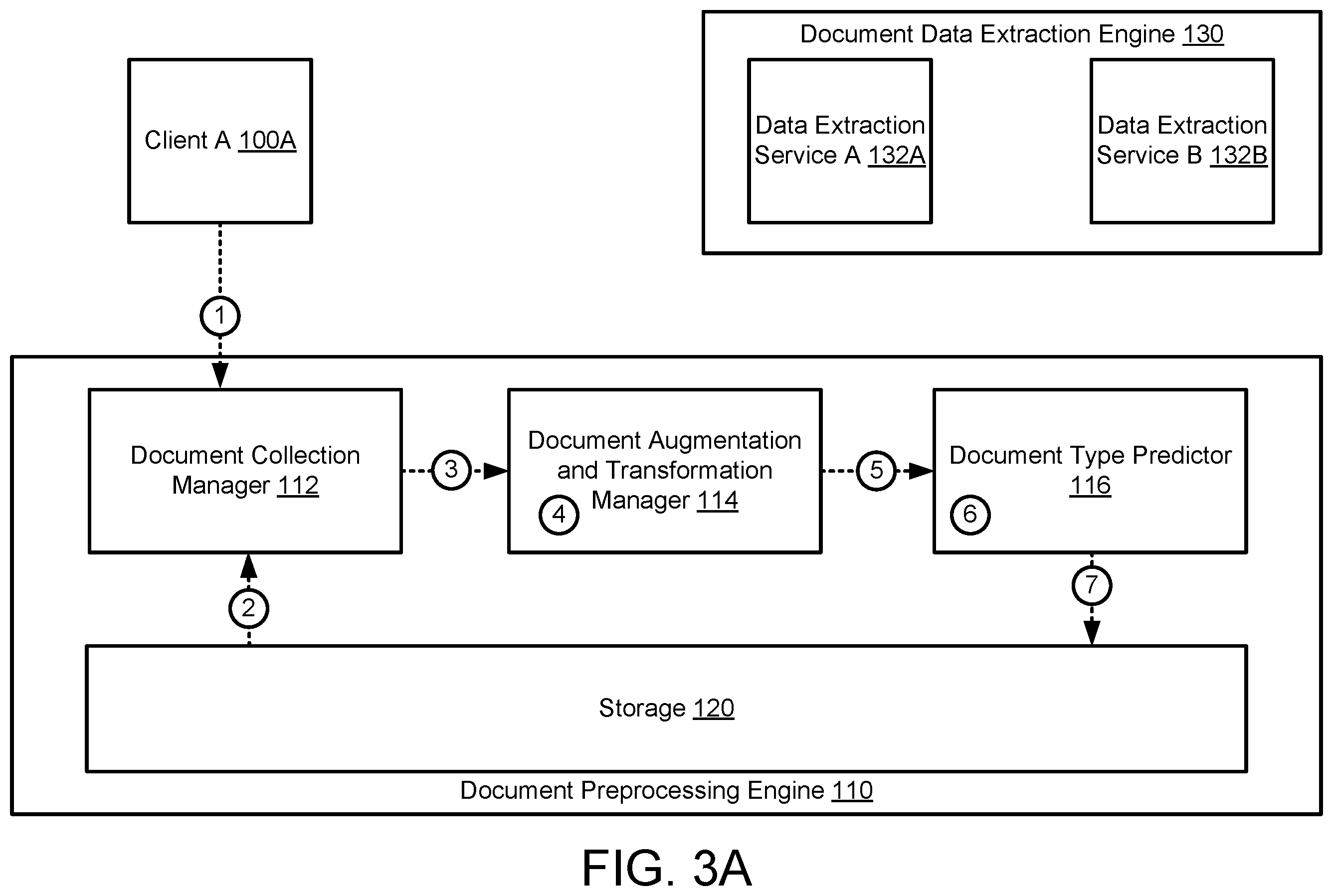 Patent US12614404 Figure 4 – Method and system for preprocessing digital documents for data extraction